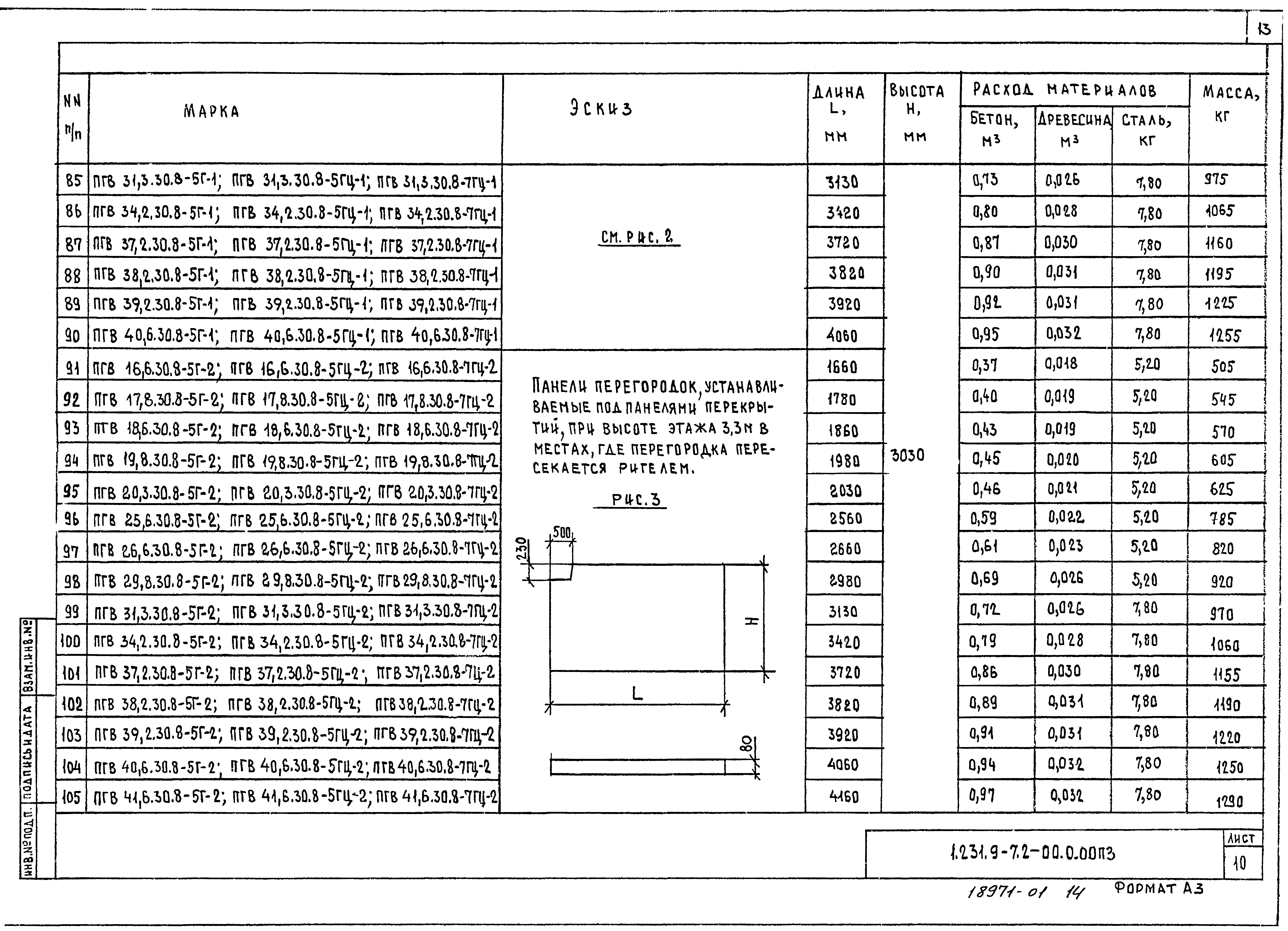 Серия 1.231.9-7