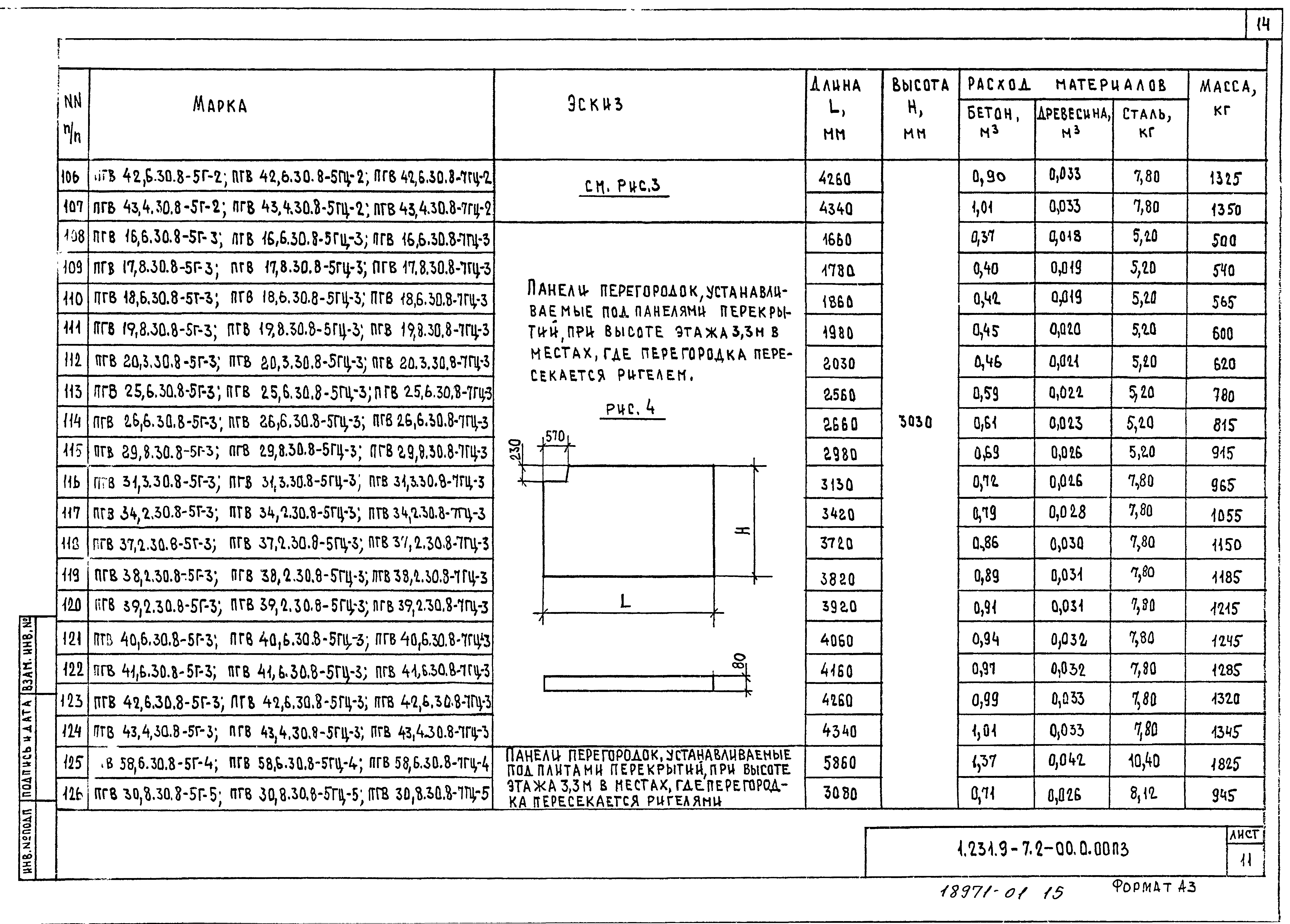 Серия 1.231.9-7