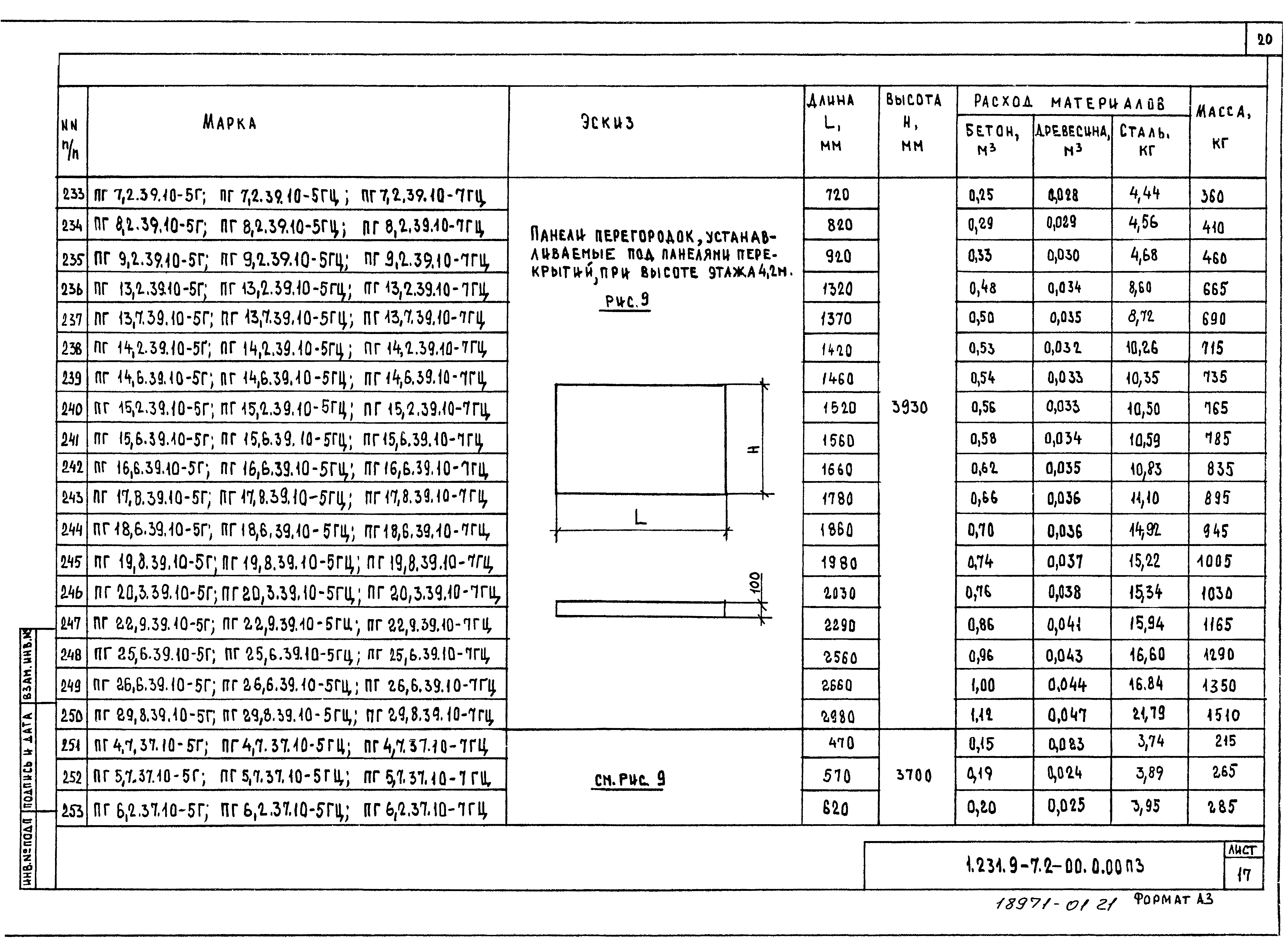 Серия 1.231.9-7