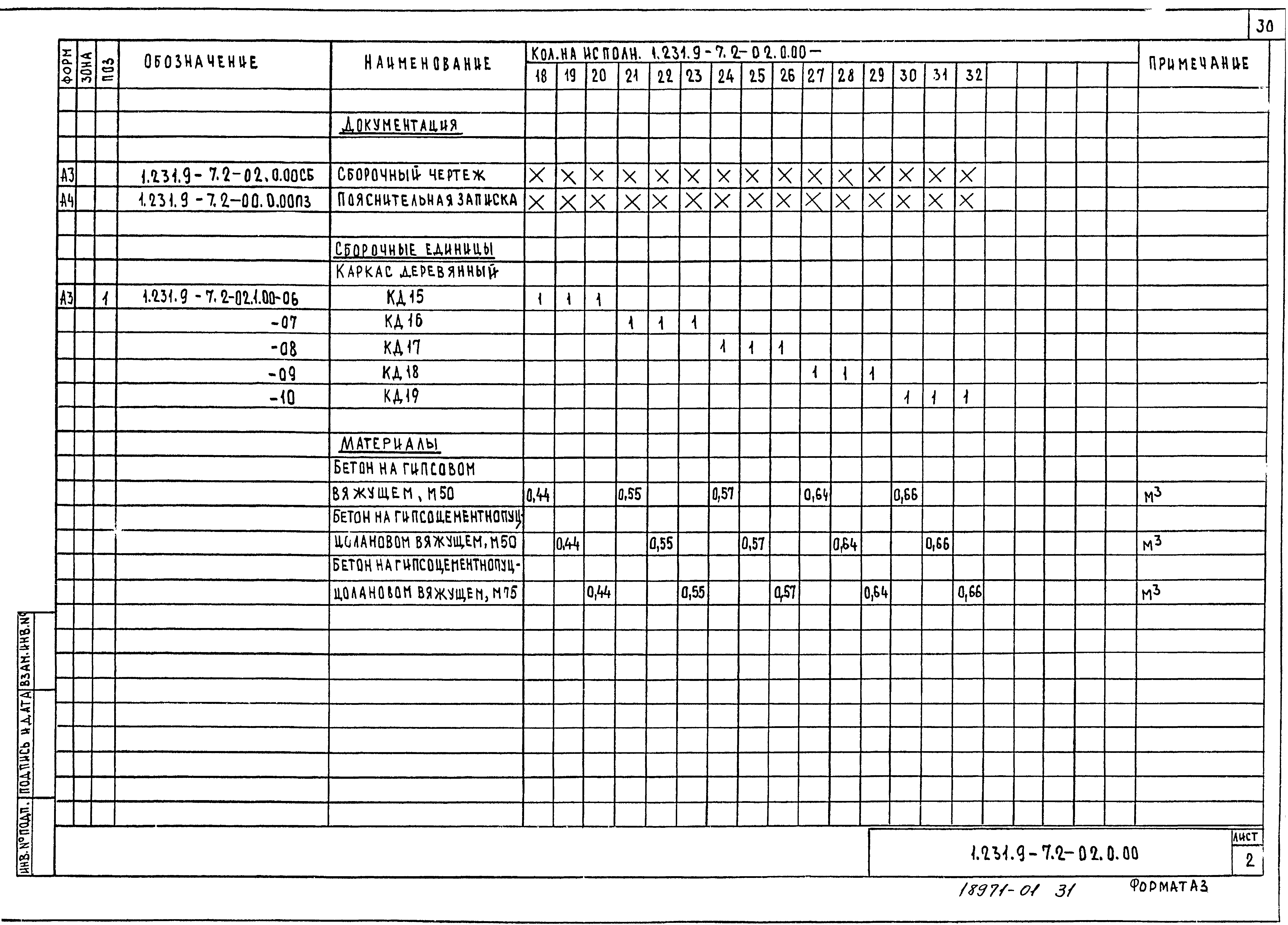 Серия 1.231.9-7