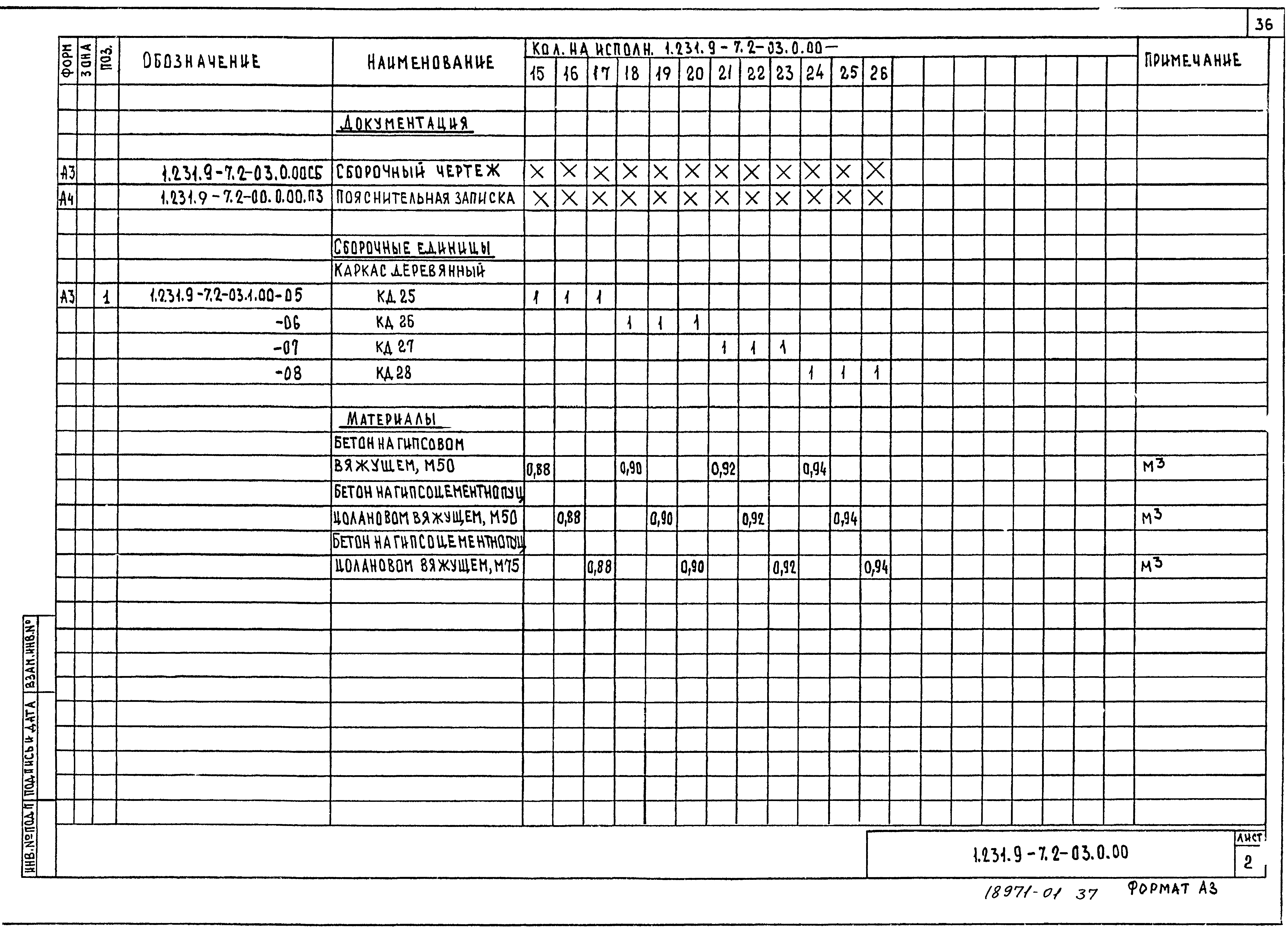 Серия 1.231.9-7