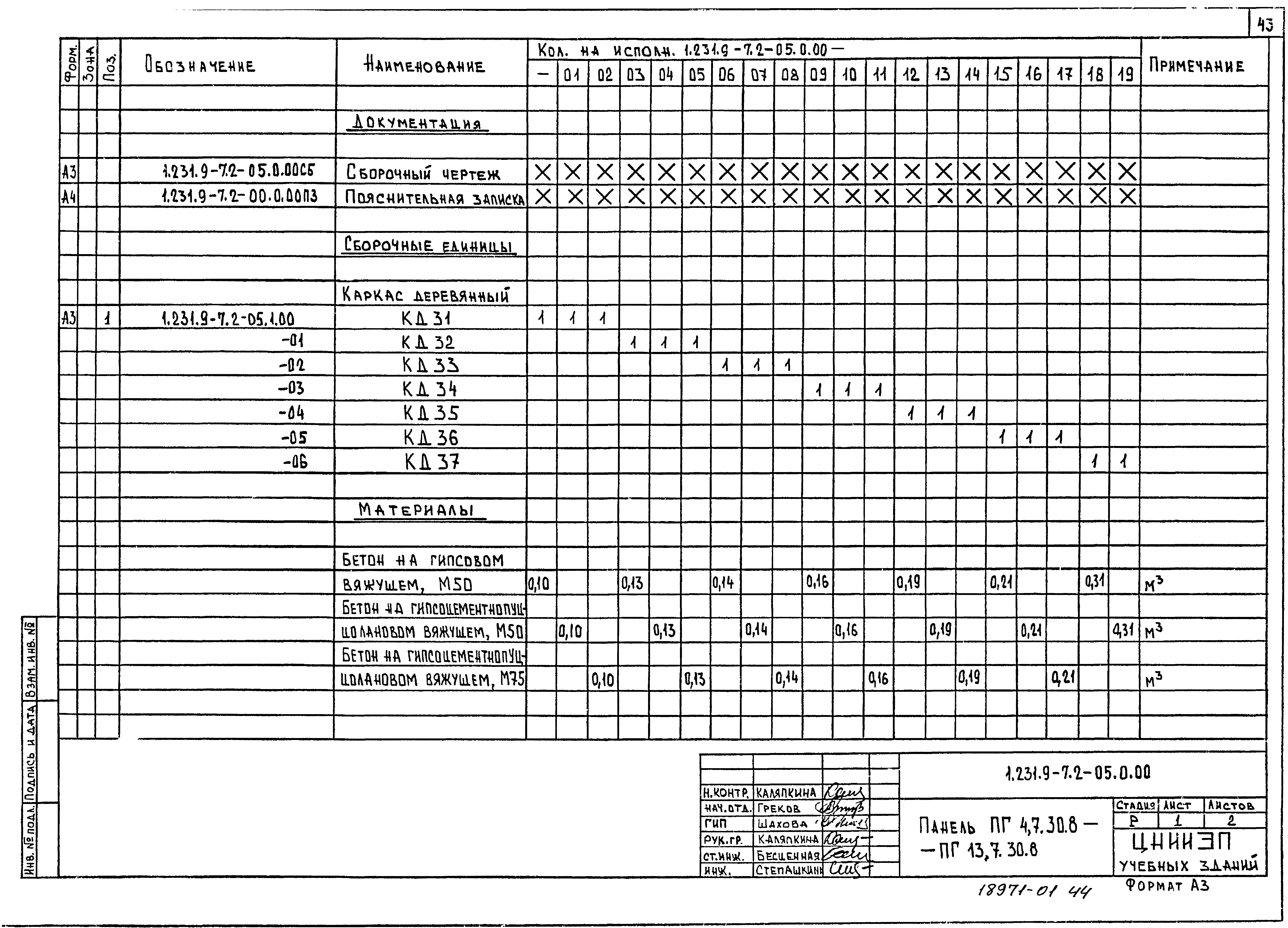 Серия 1.231.9-7