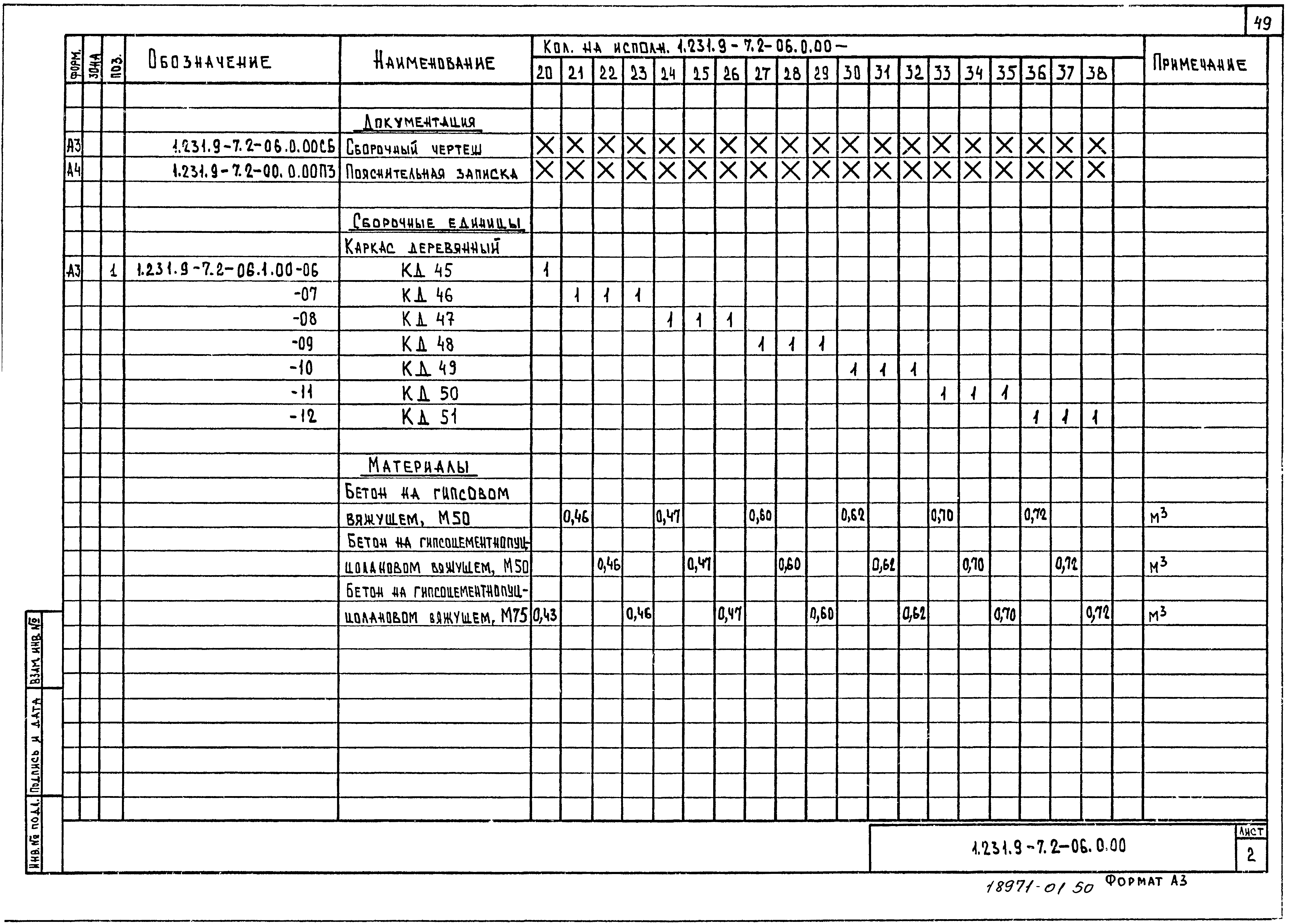 Серия 1.231.9-7