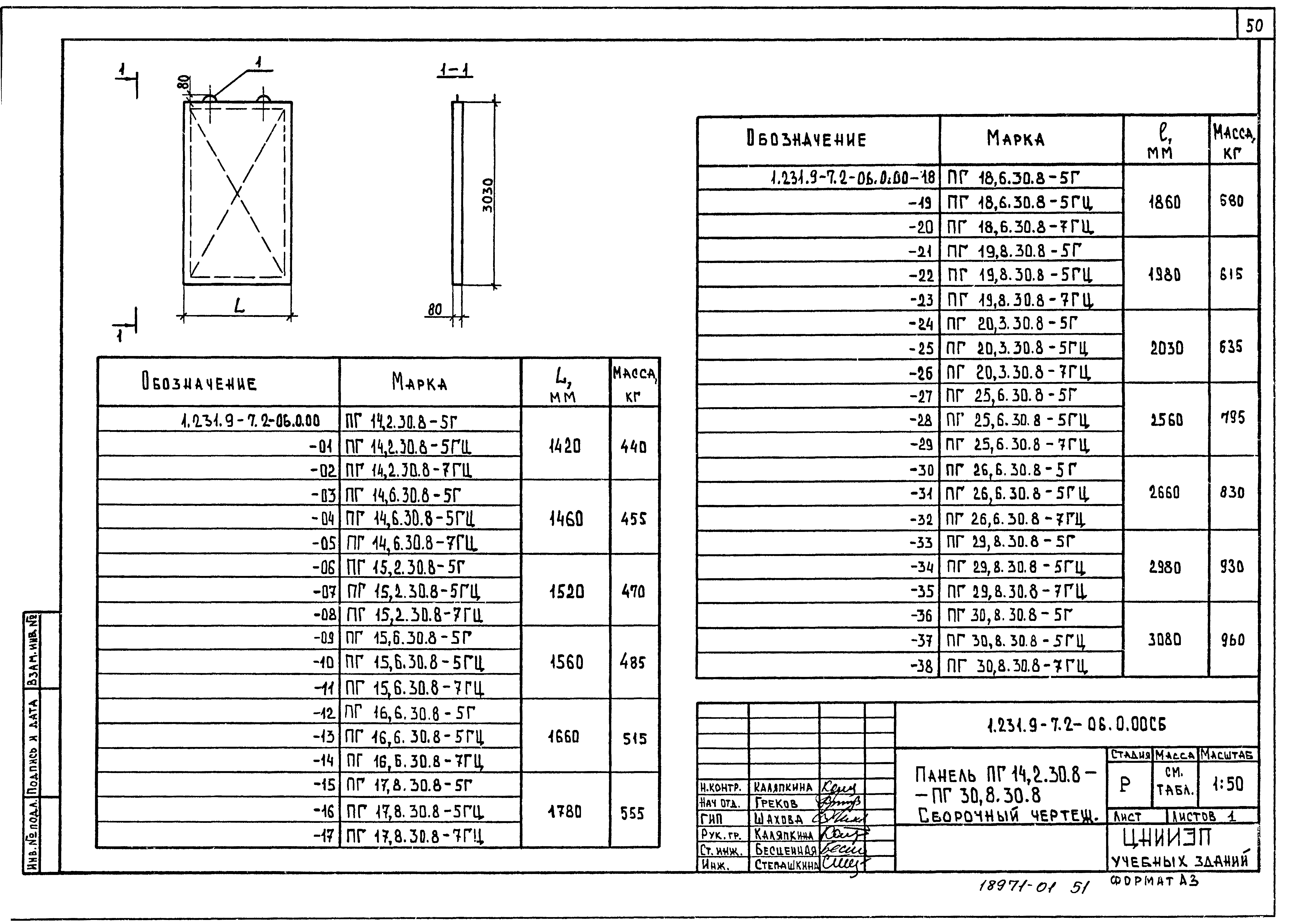 Серия 1.231.9-7