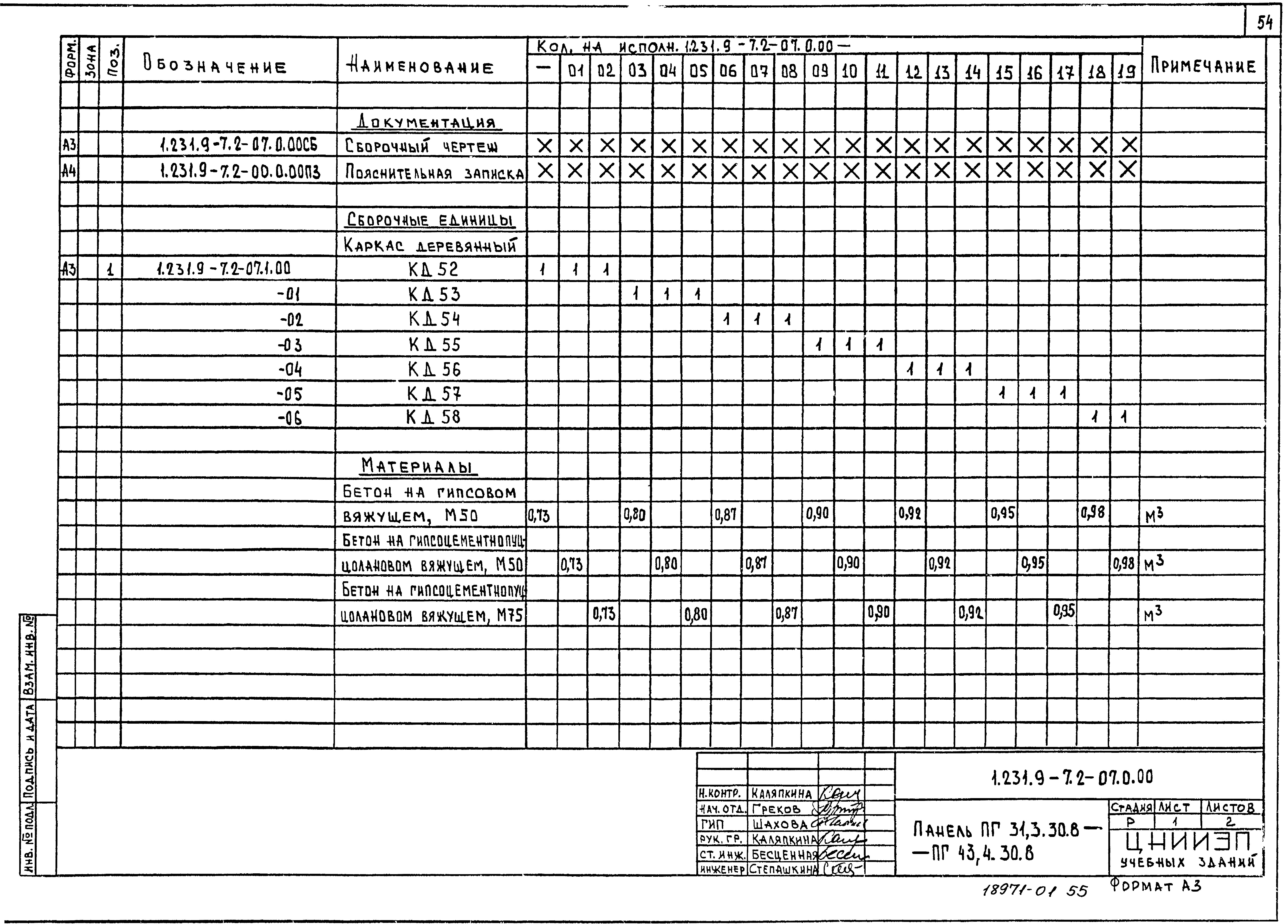 Серия 1.231.9-7