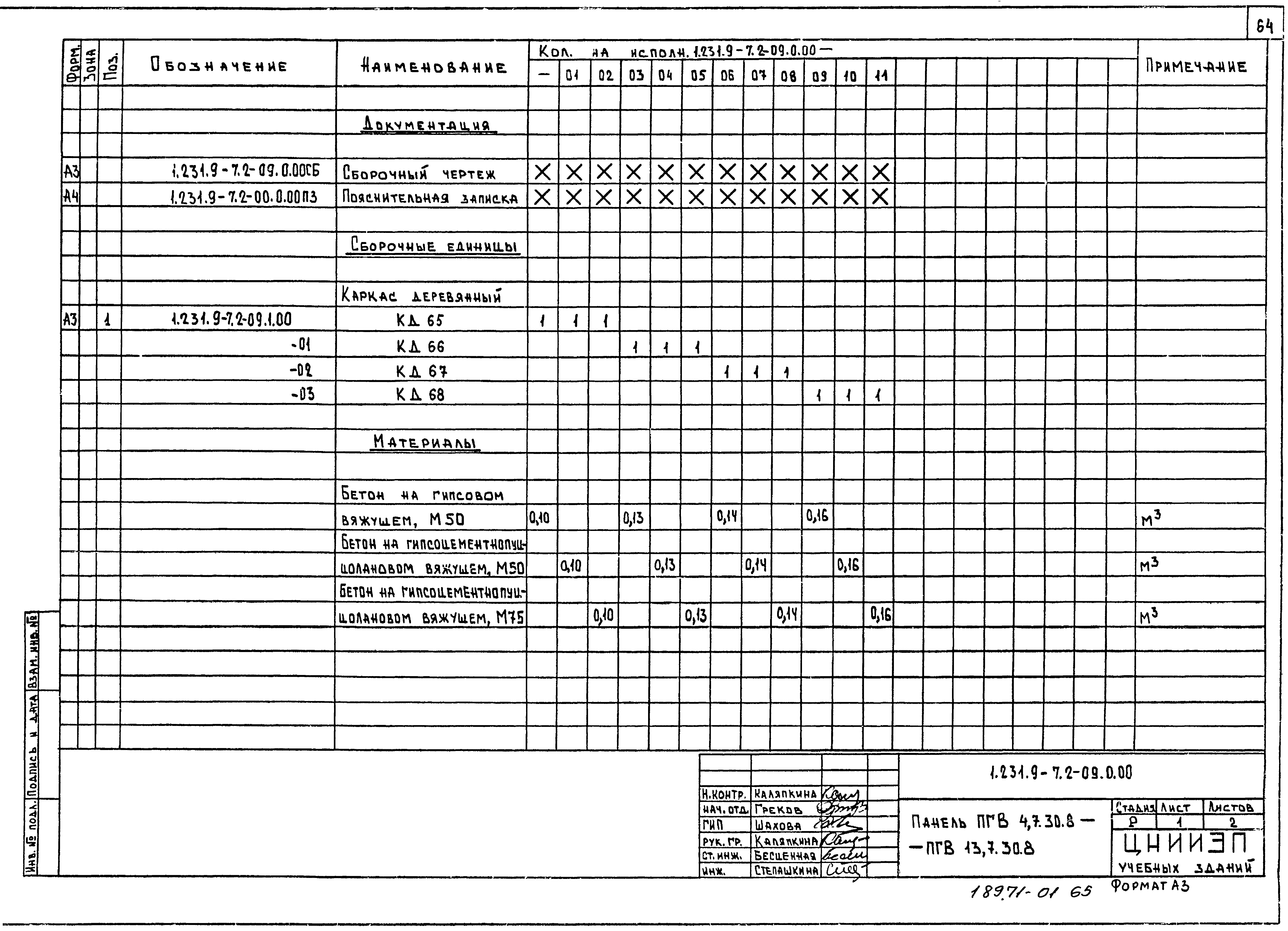 Серия 1.231.9-7