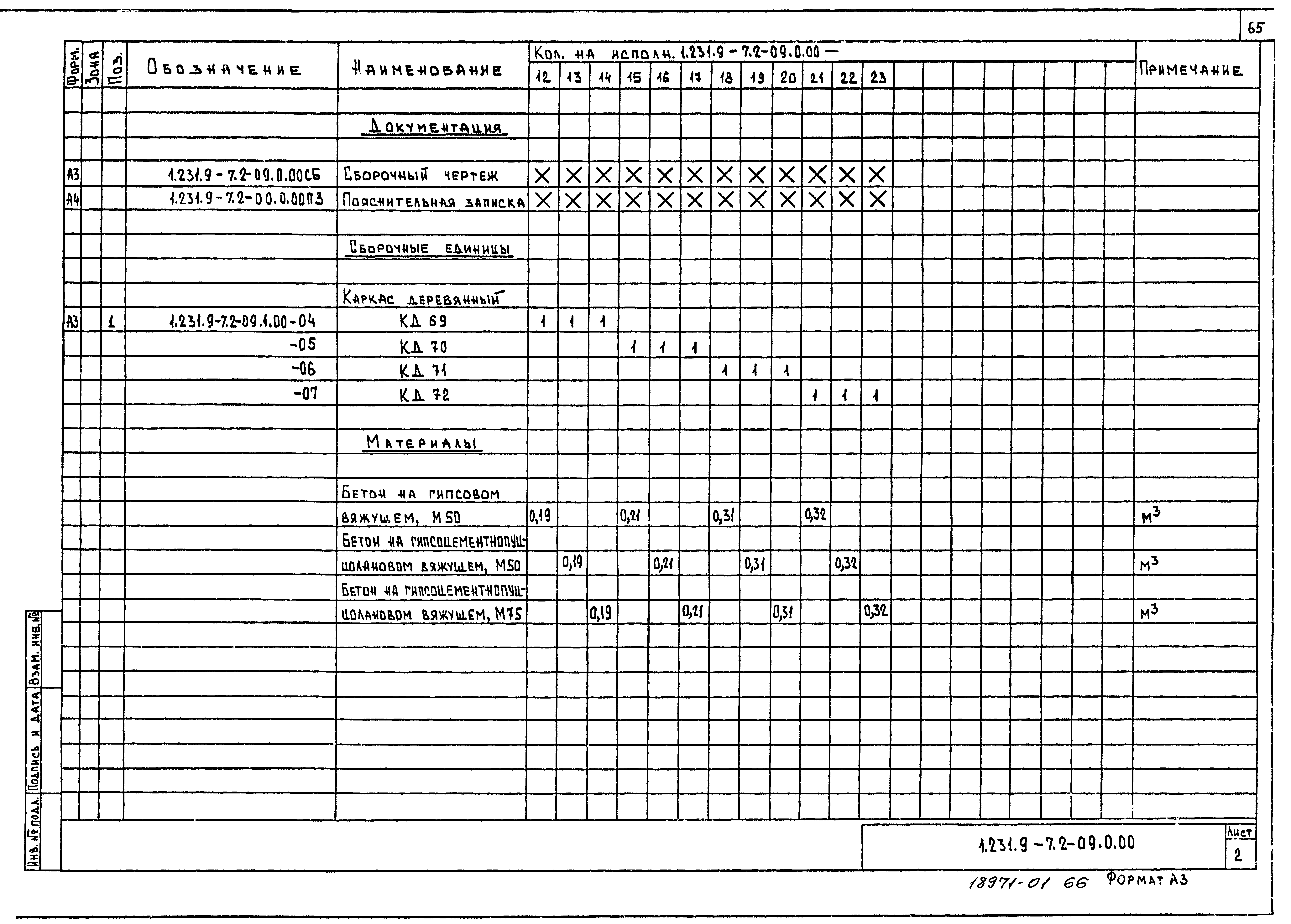 Серия 1.231.9-7