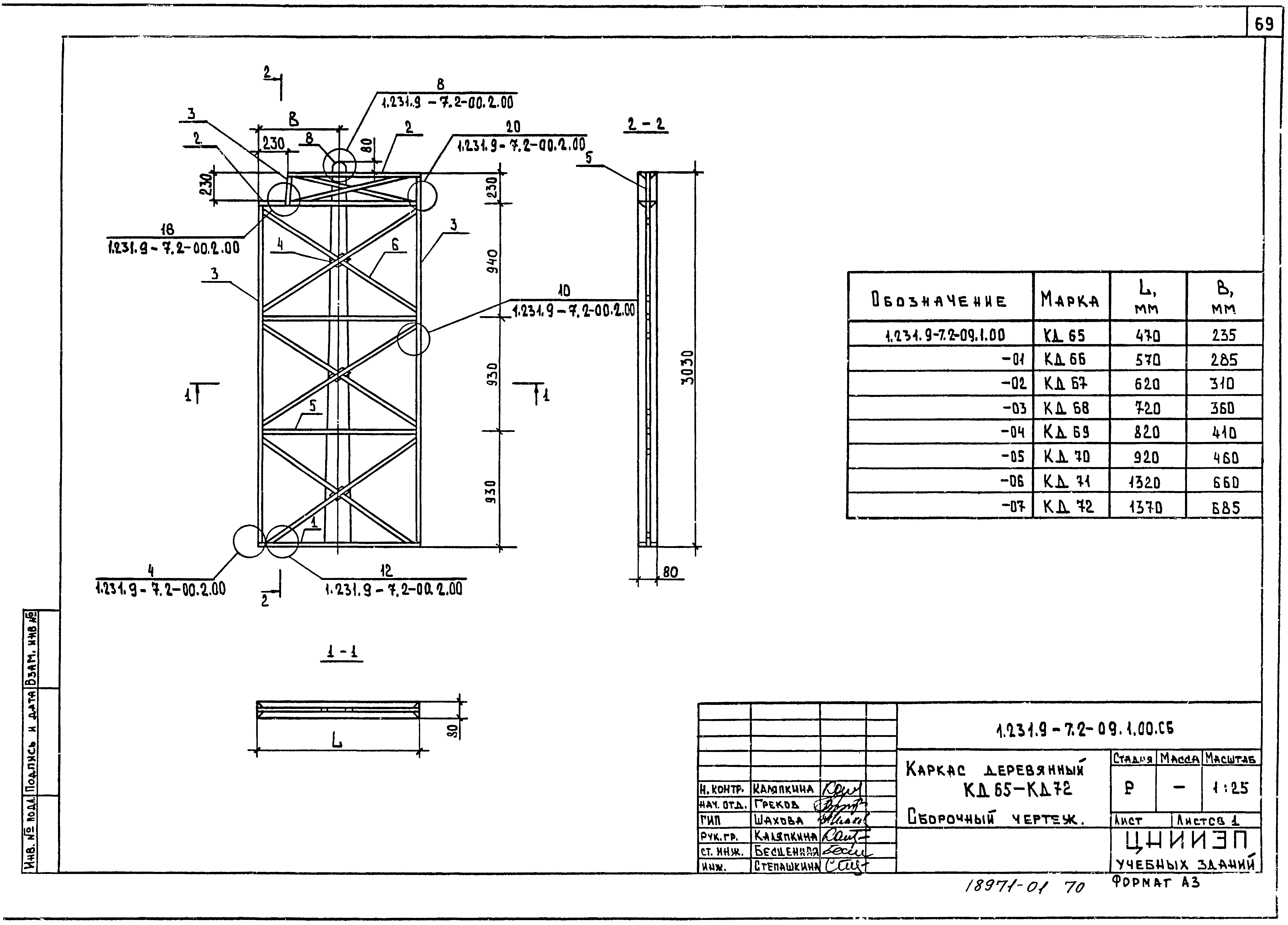 Серия 1.231.9-7