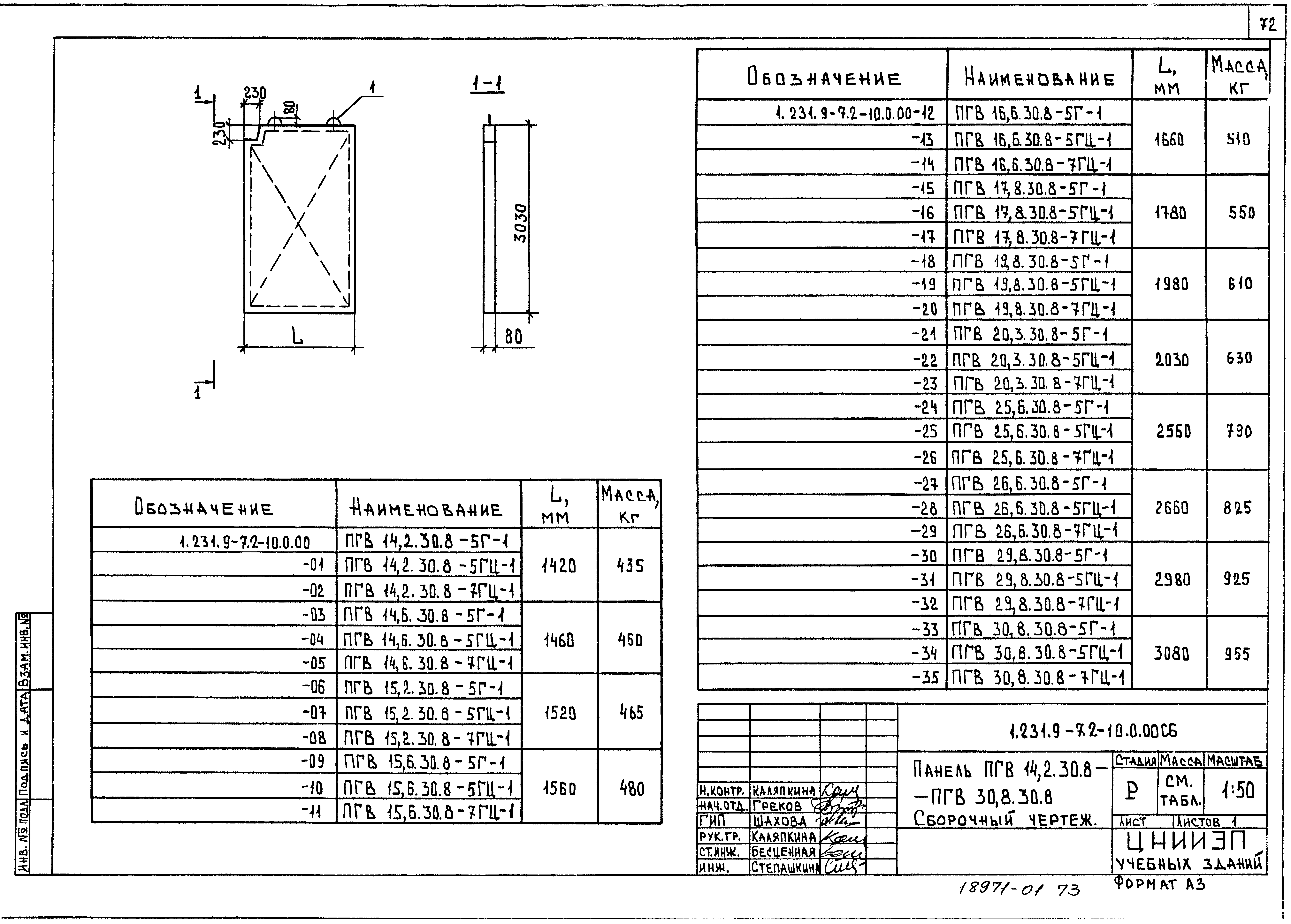 Серия 1.231.9-7