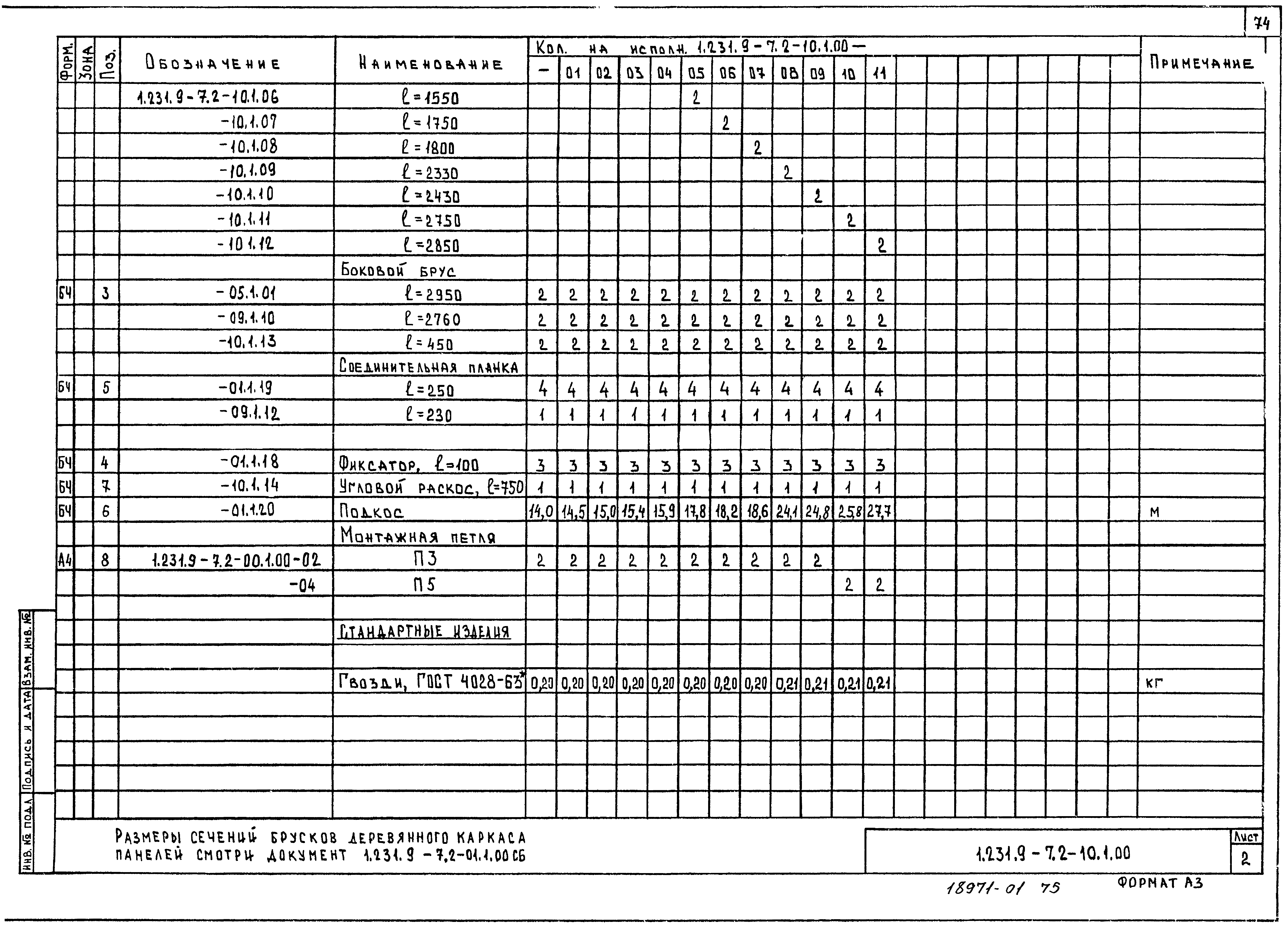 Серия 1.231.9-7