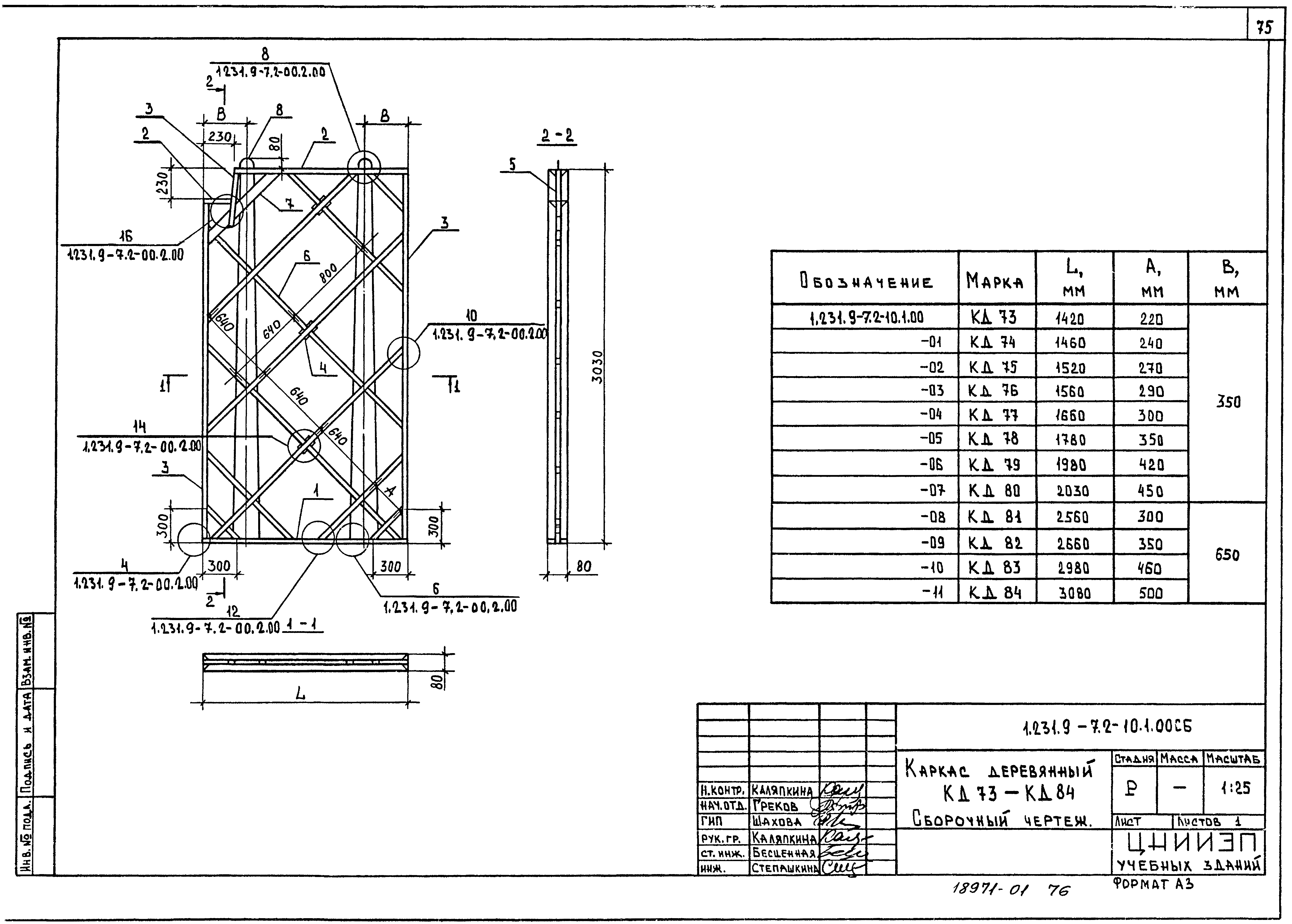 Серия 1.231.9-7