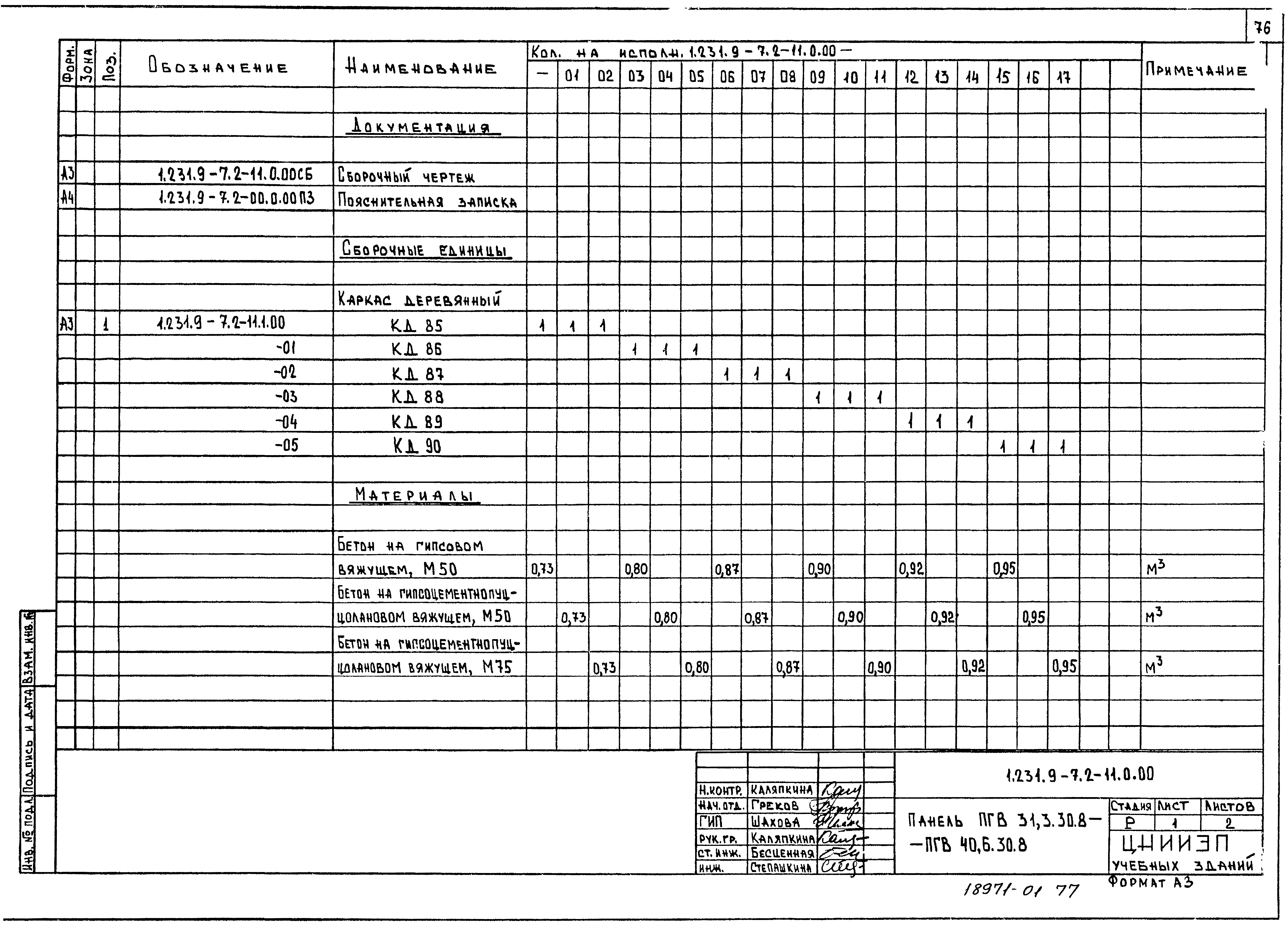 Серия 1.231.9-7