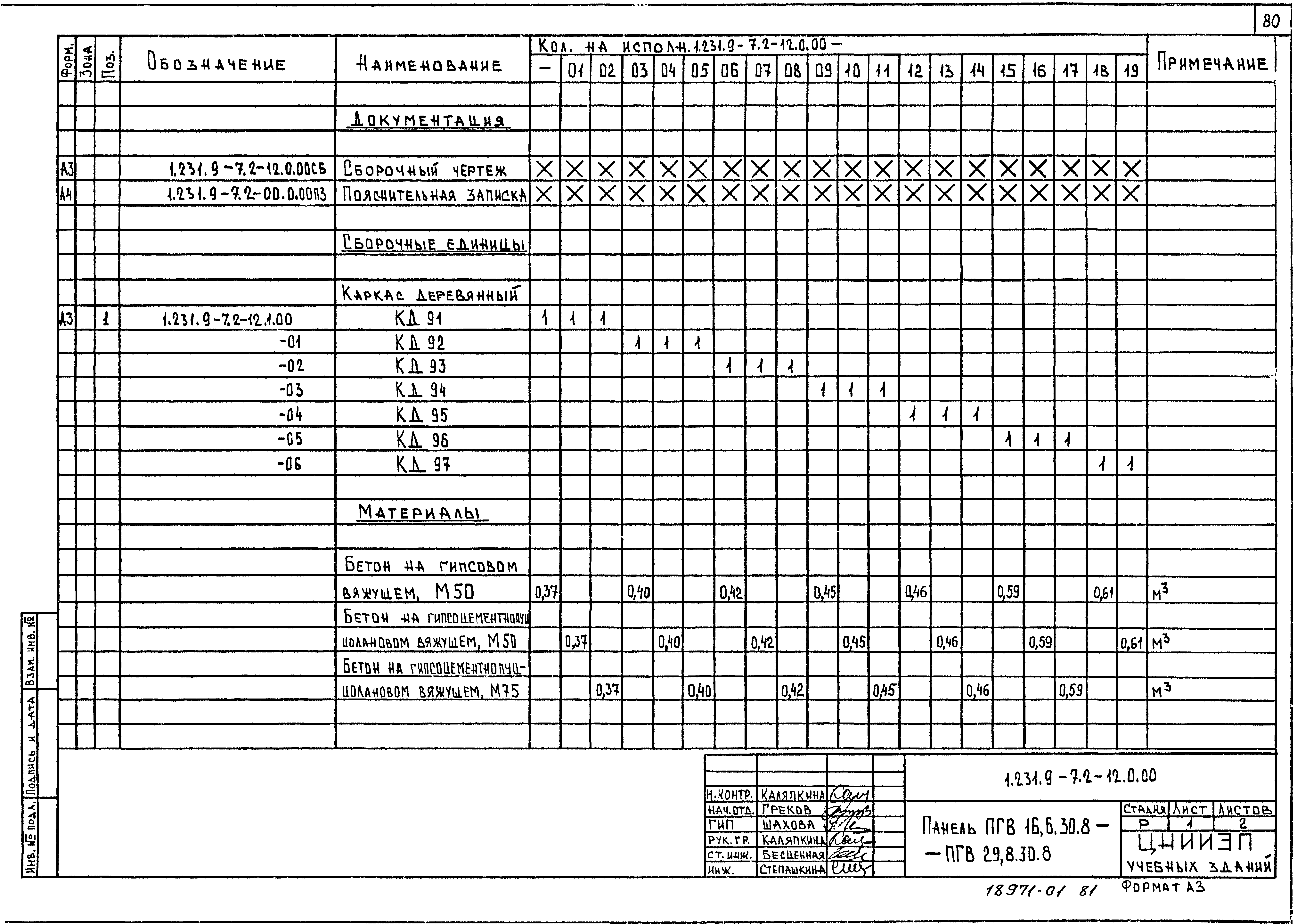 Серия 1.231.9-7