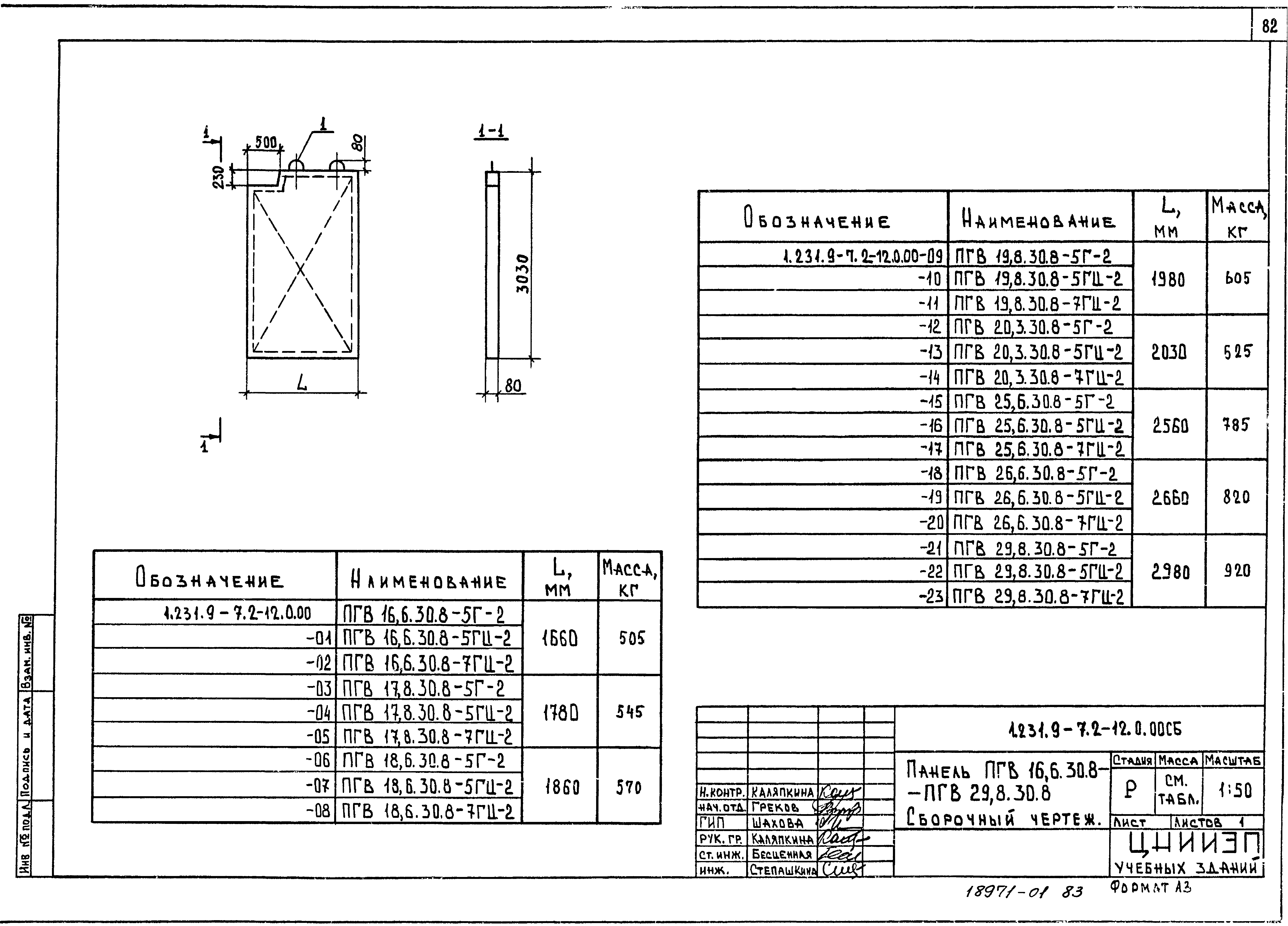 Серия 1.231.9-7