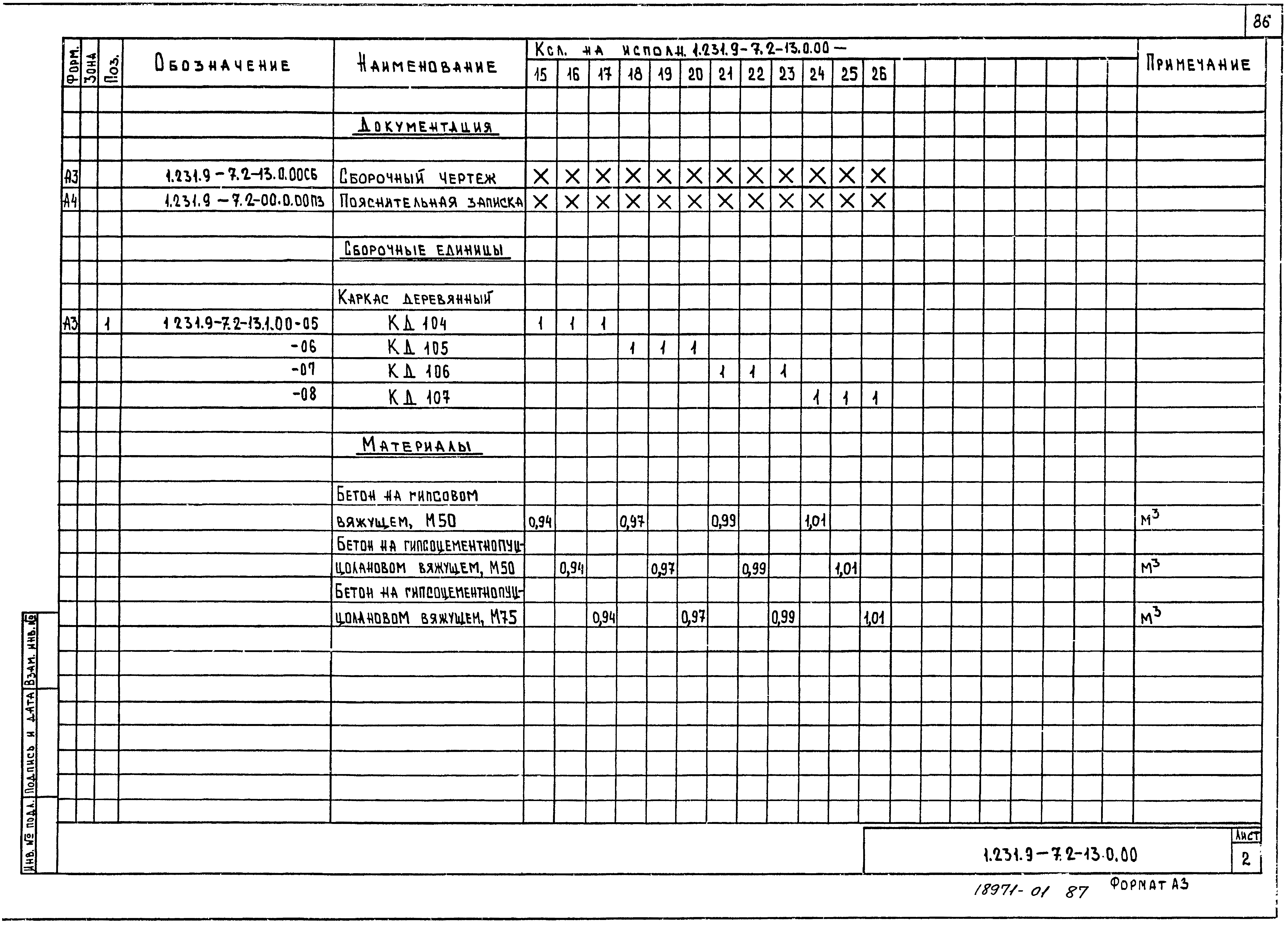 Серия 1.231.9-7