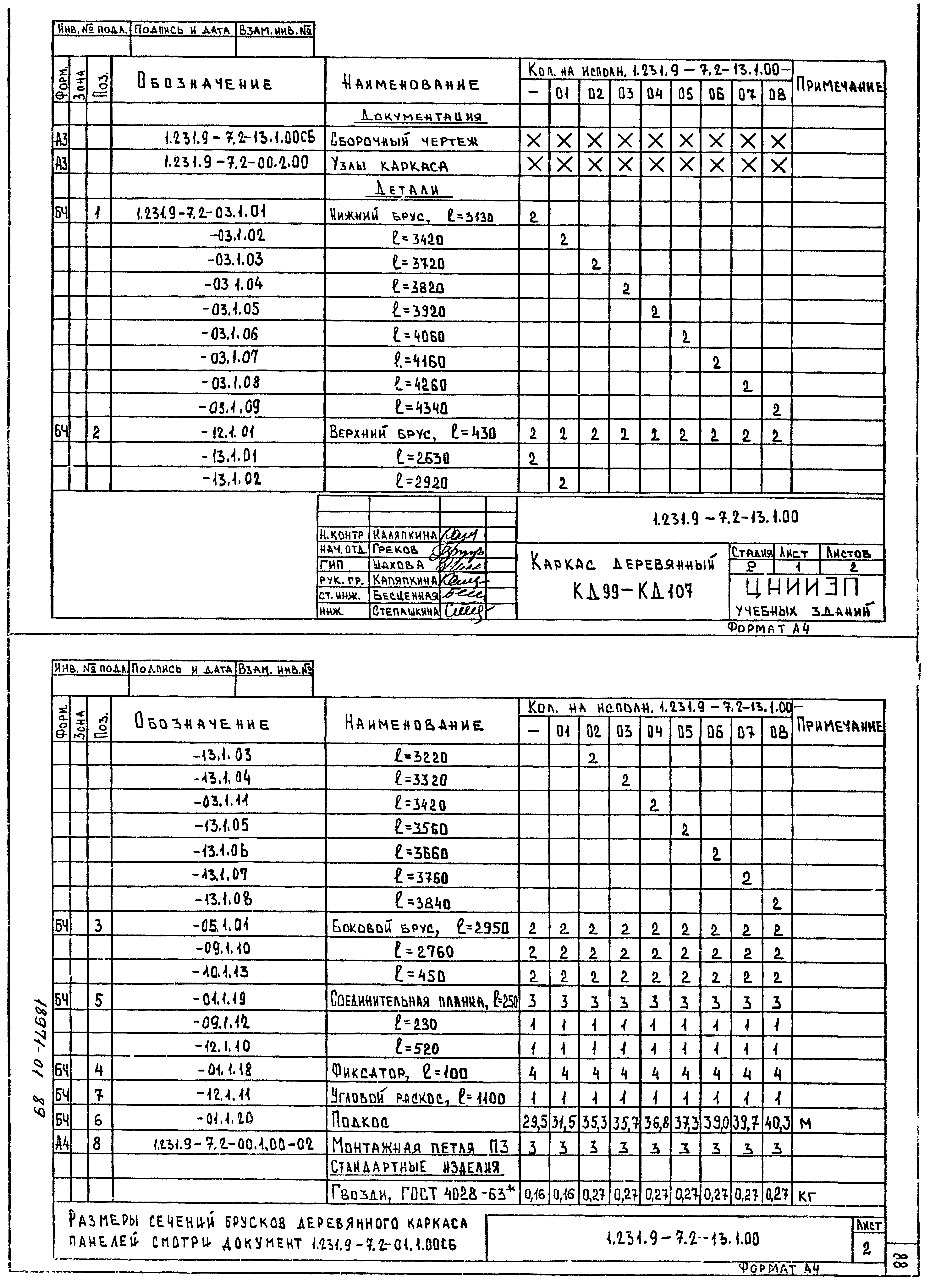 Серия 1.231.9-7