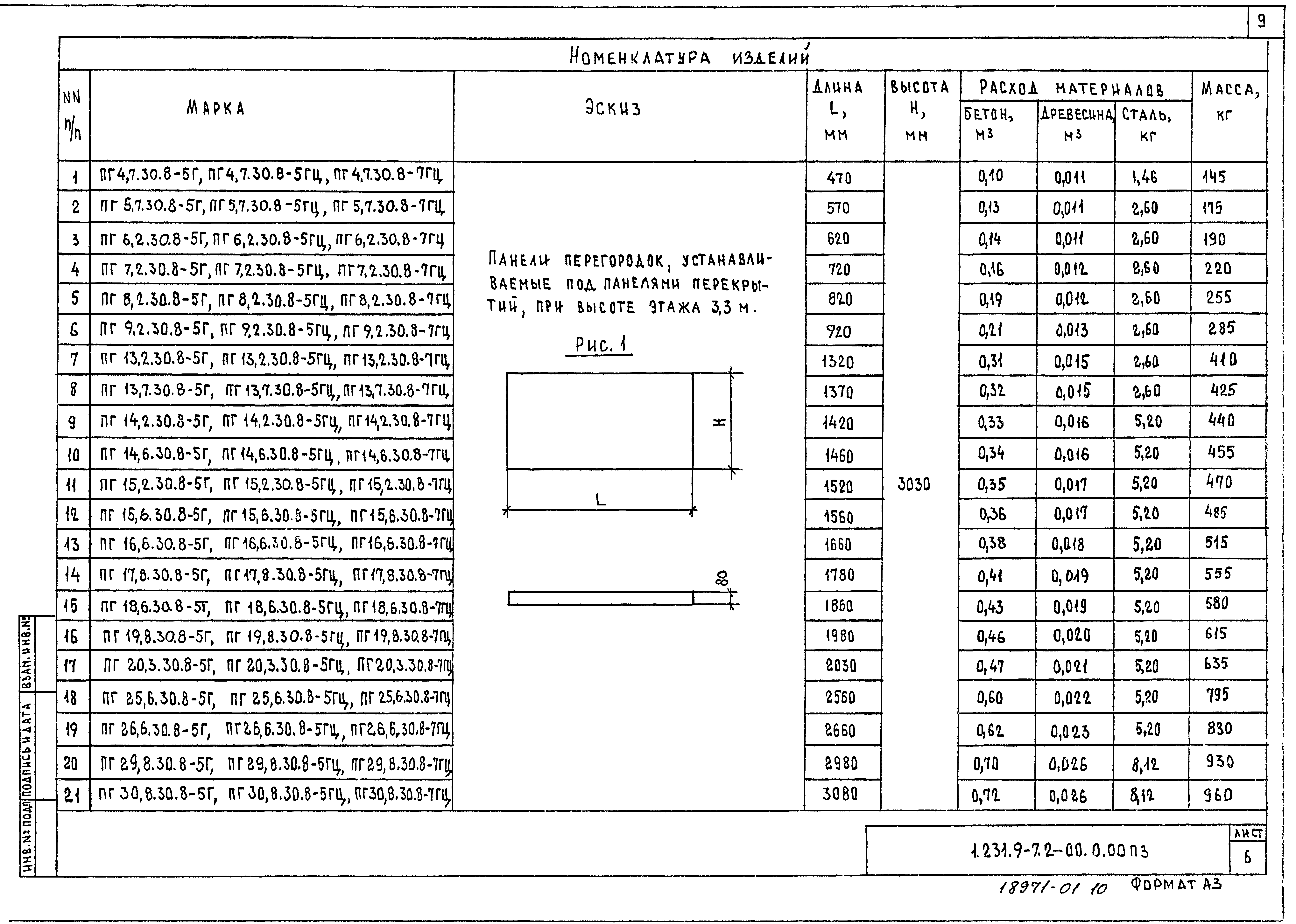 Серия 1.231.9-7