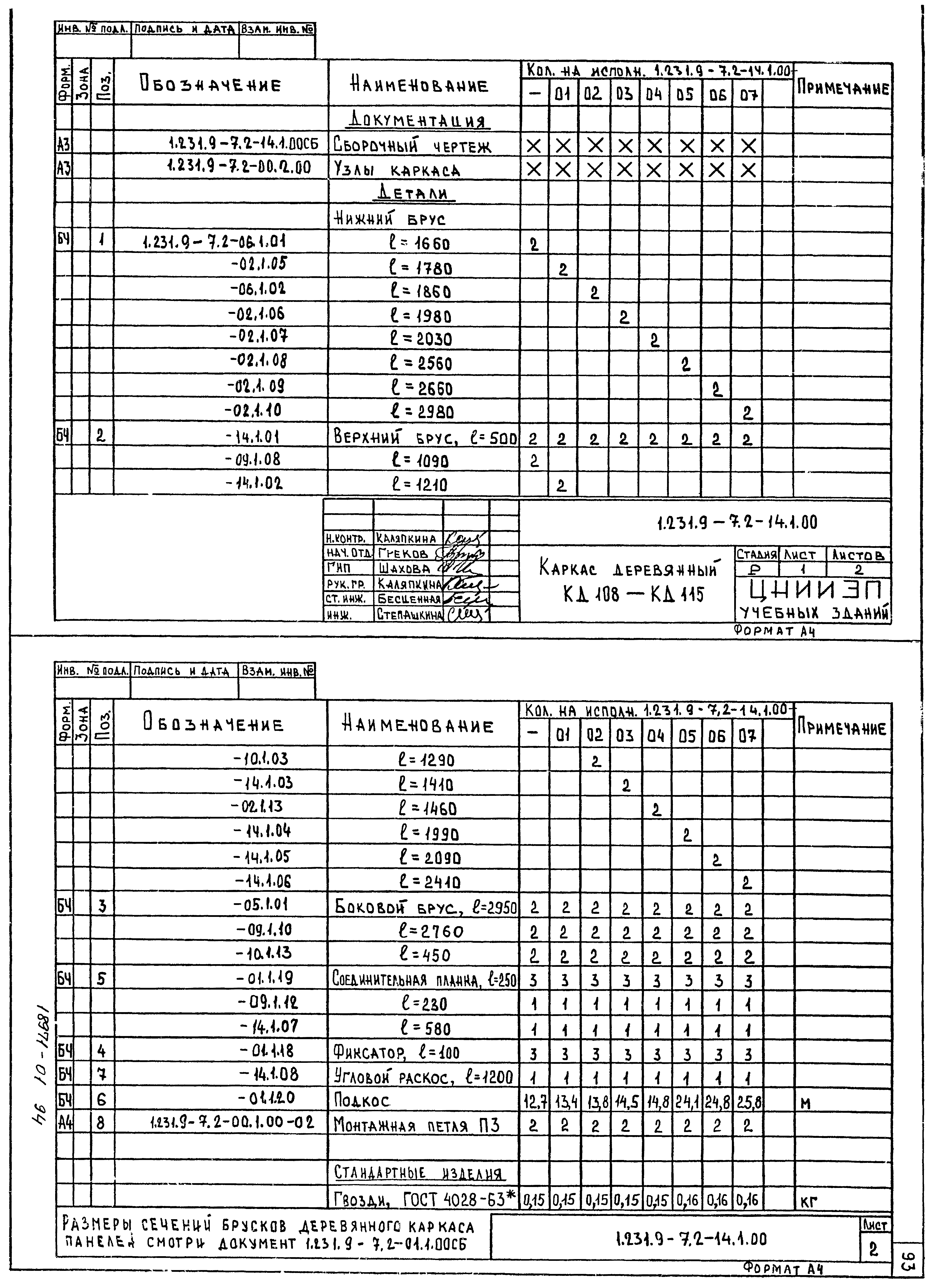 Серия 1.231.9-7