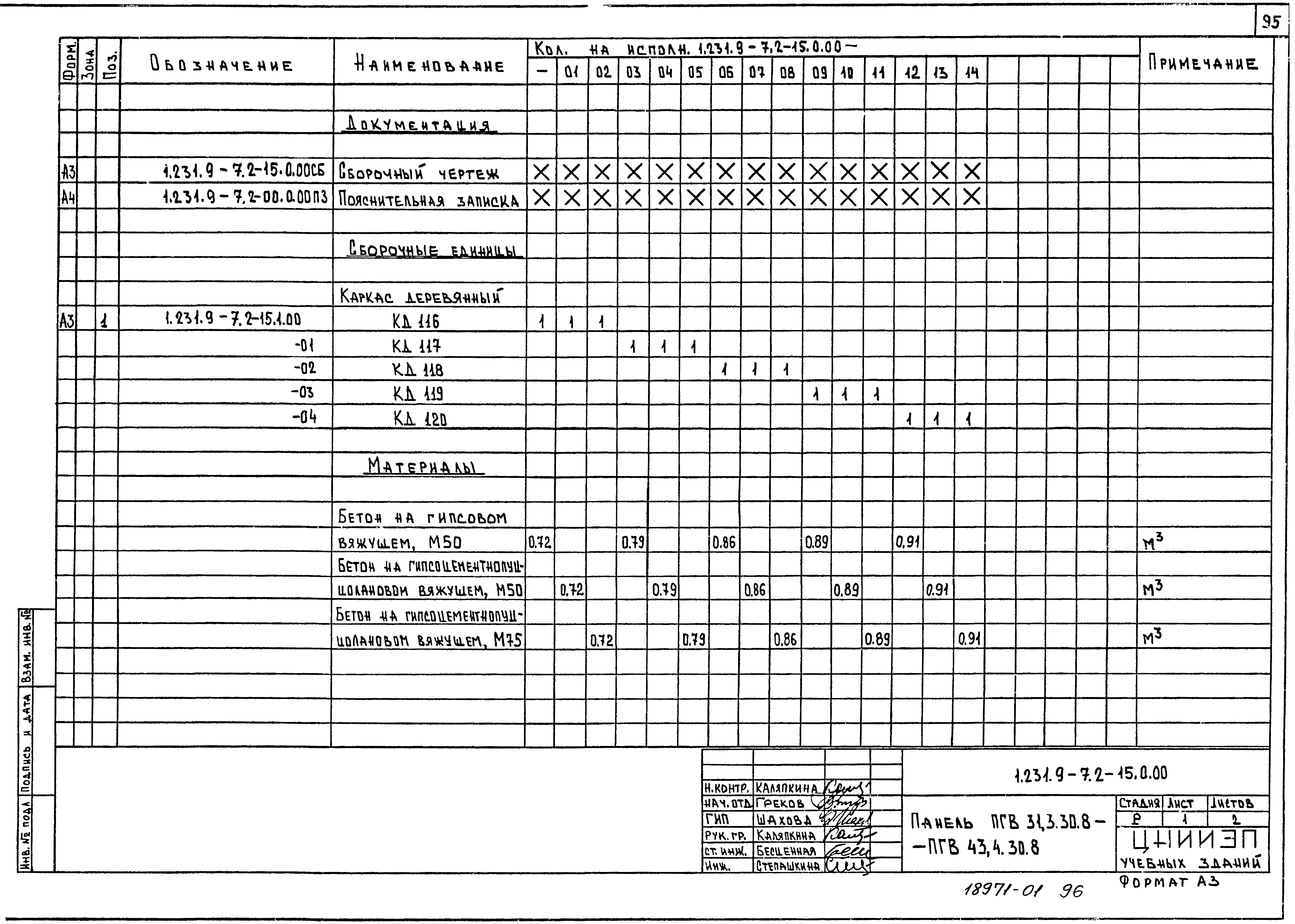 Серия 1.231.9-7