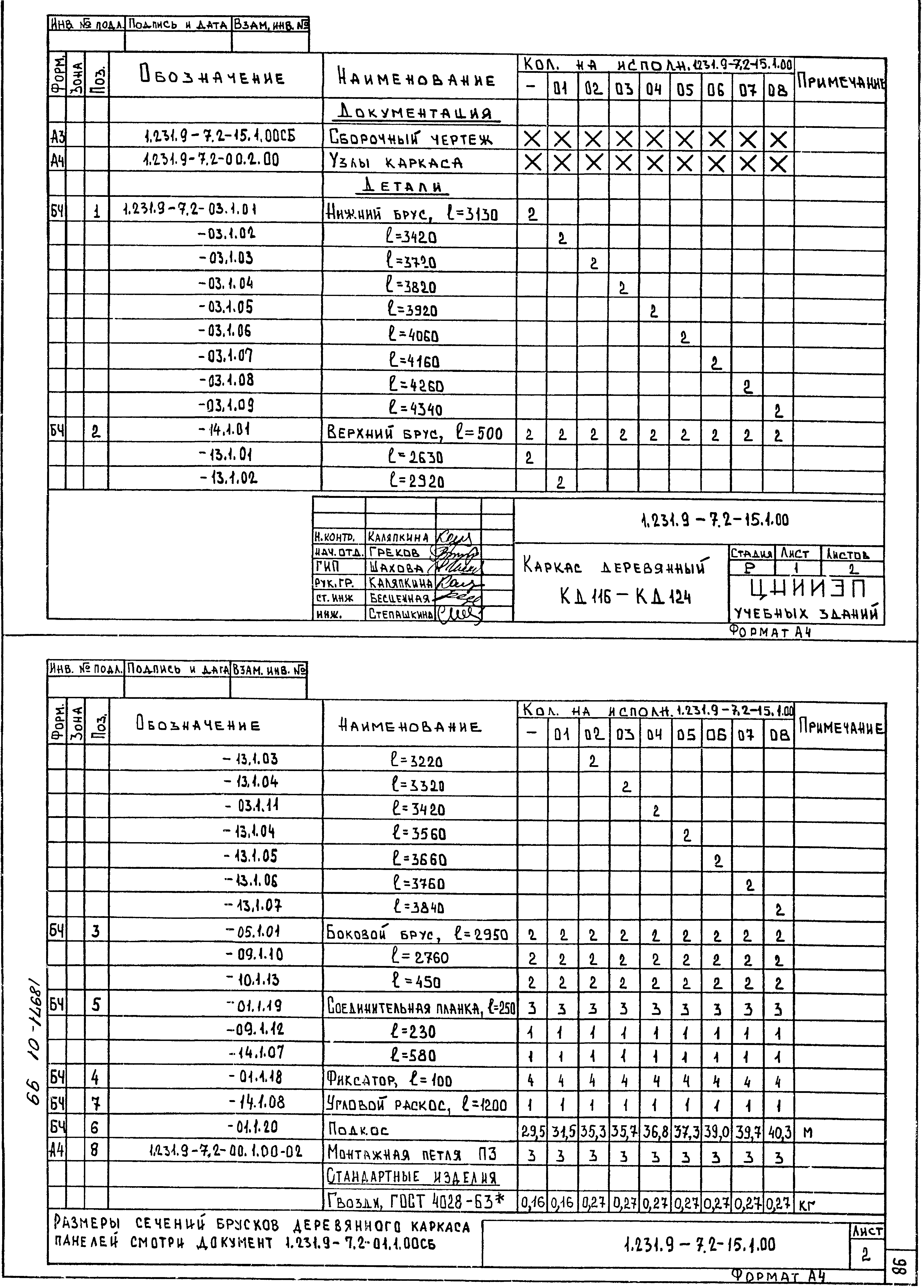 Серия 1.231.9-7