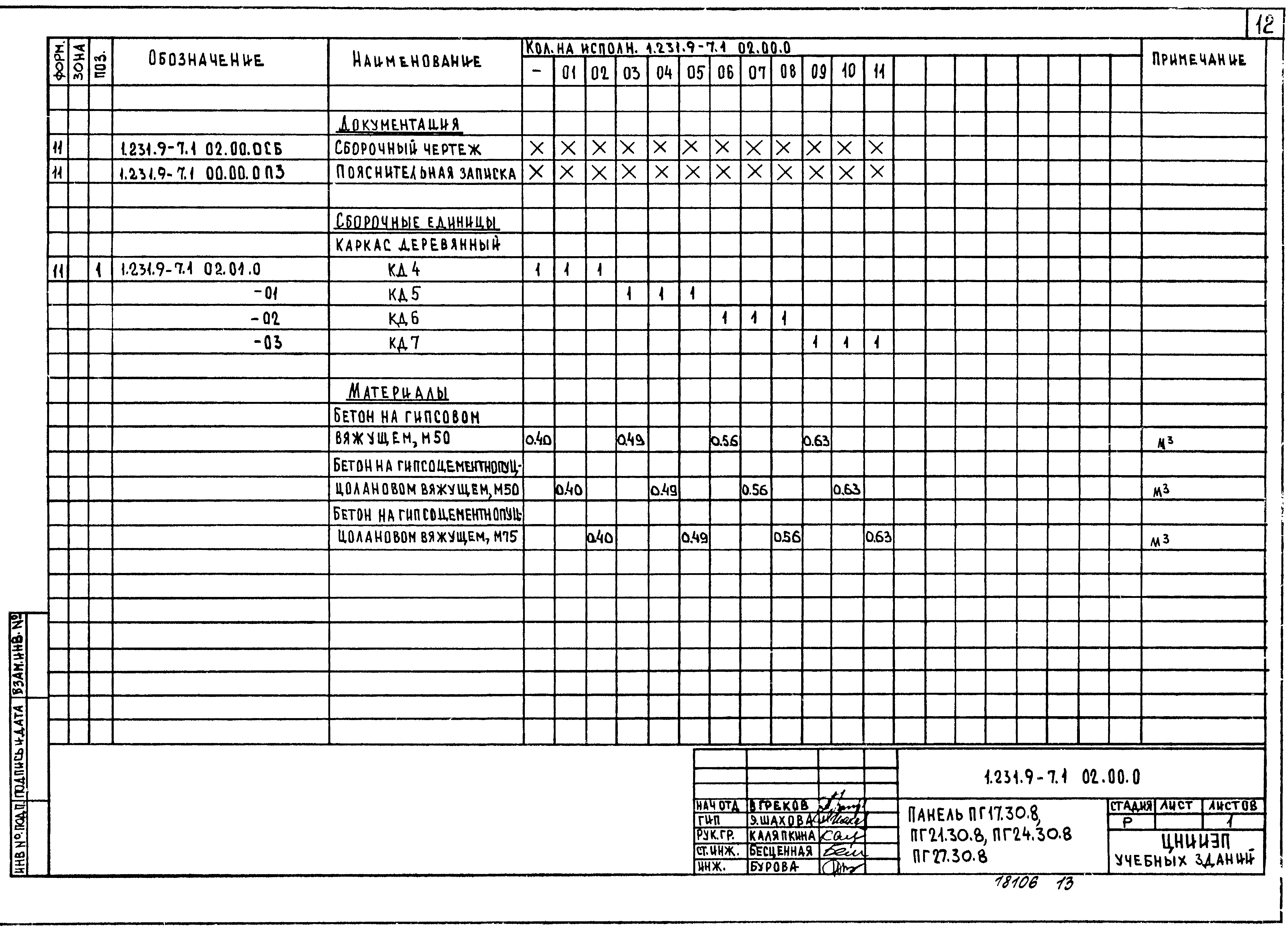 Серия 1.231.9-7