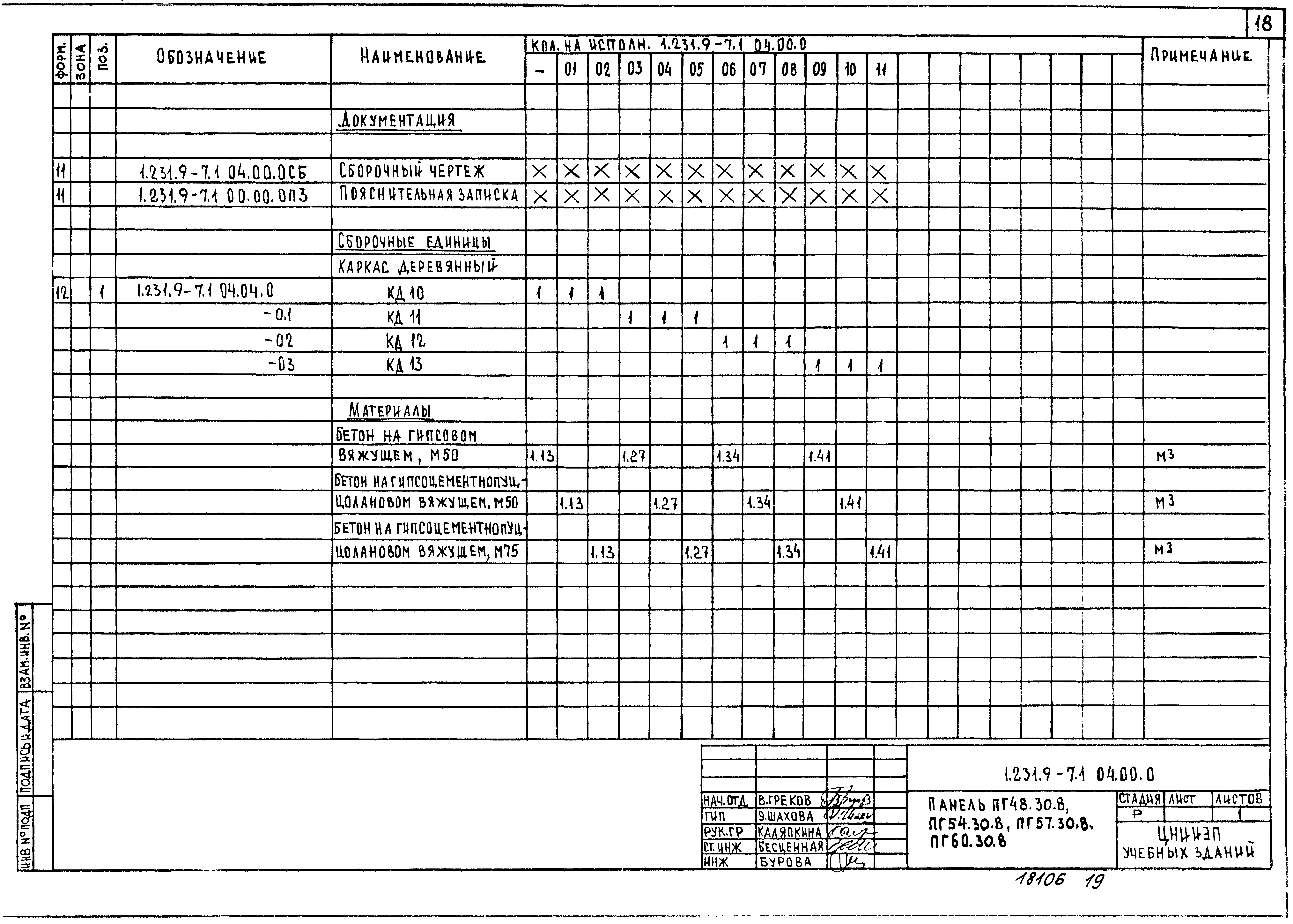 Серия 1.231.9-7