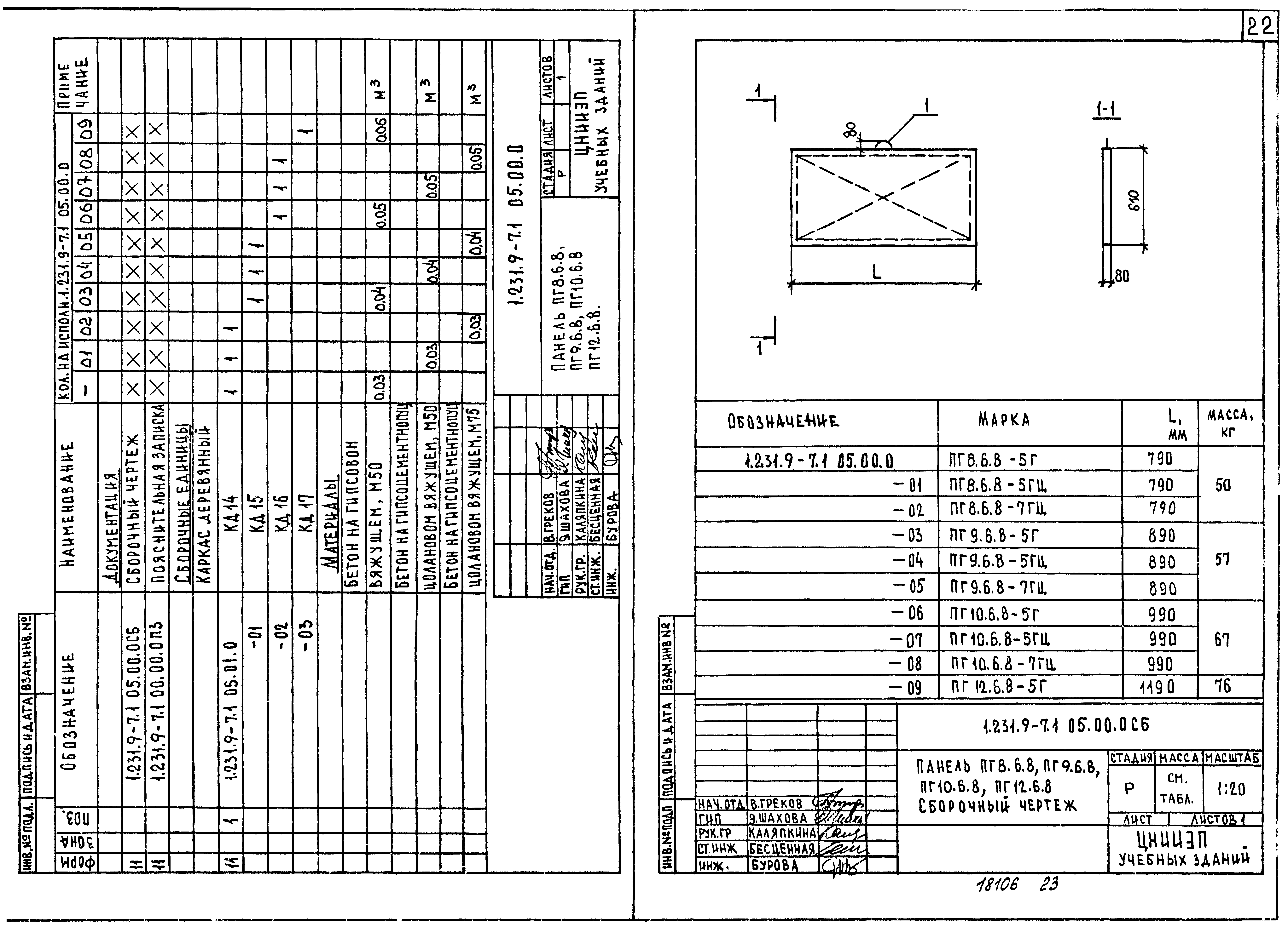 Серия 1.231.9-7