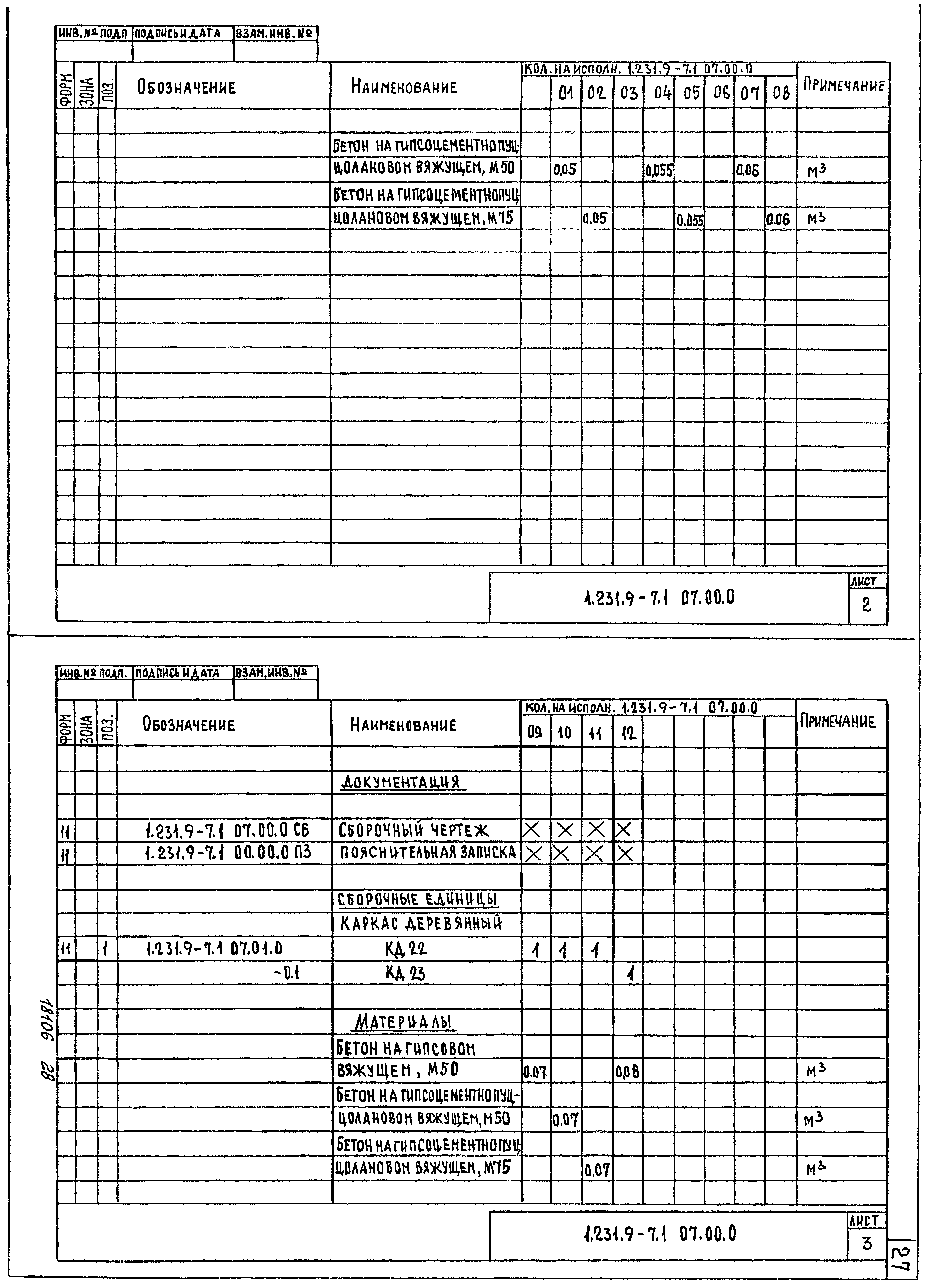 Серия 1.231.9-7