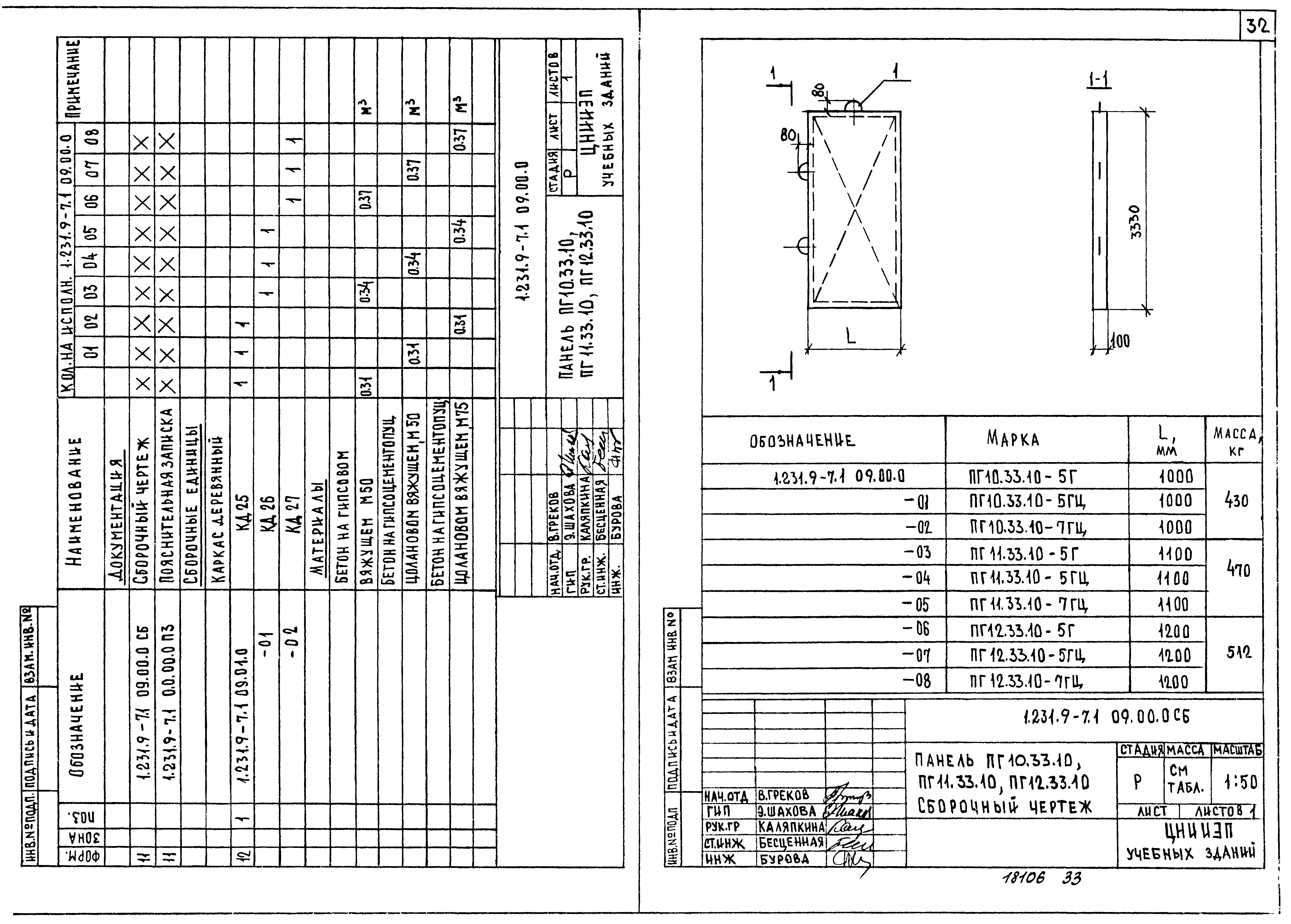 Серия 1.231.9-7