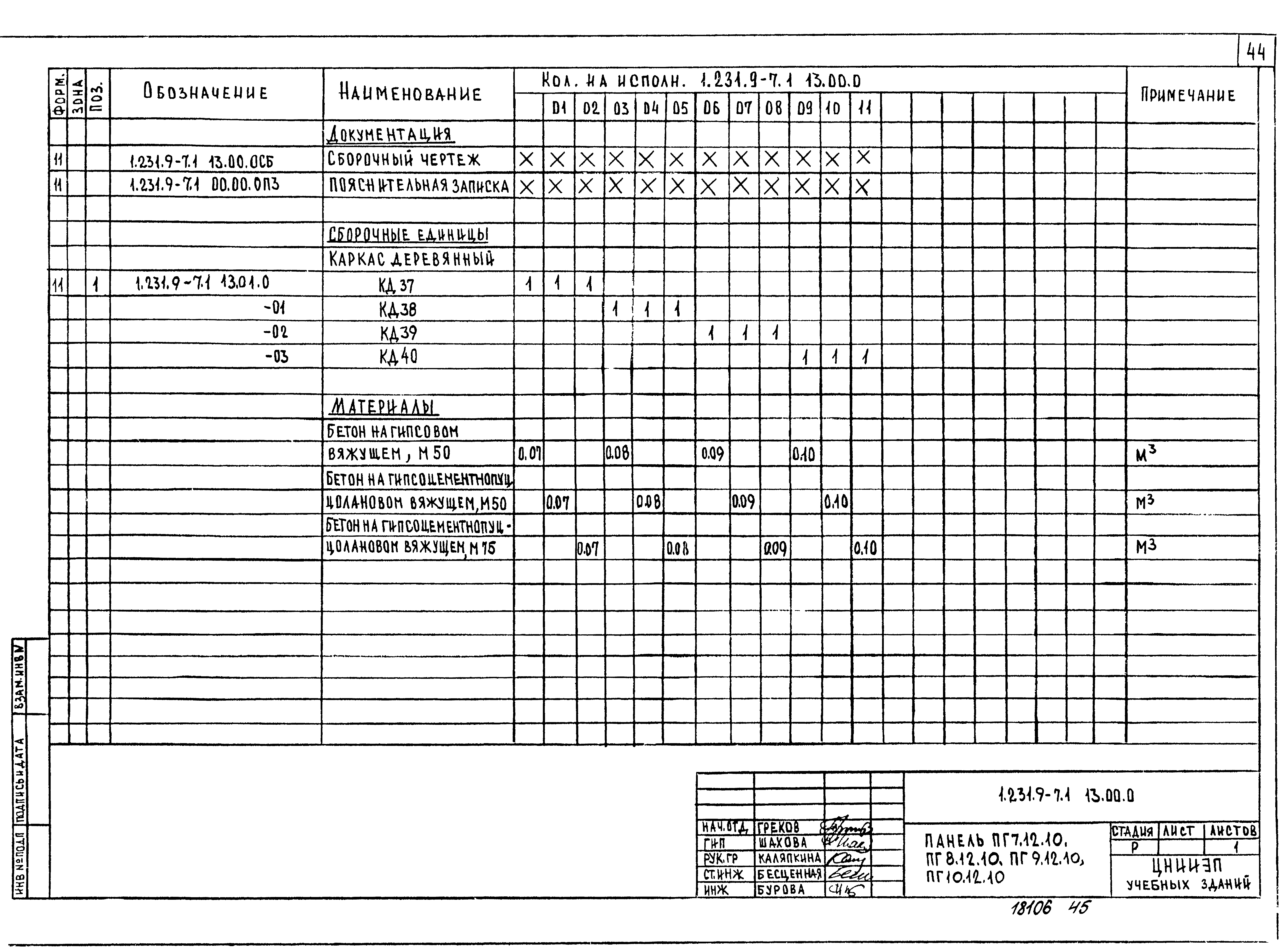 Серия 1.231.9-7