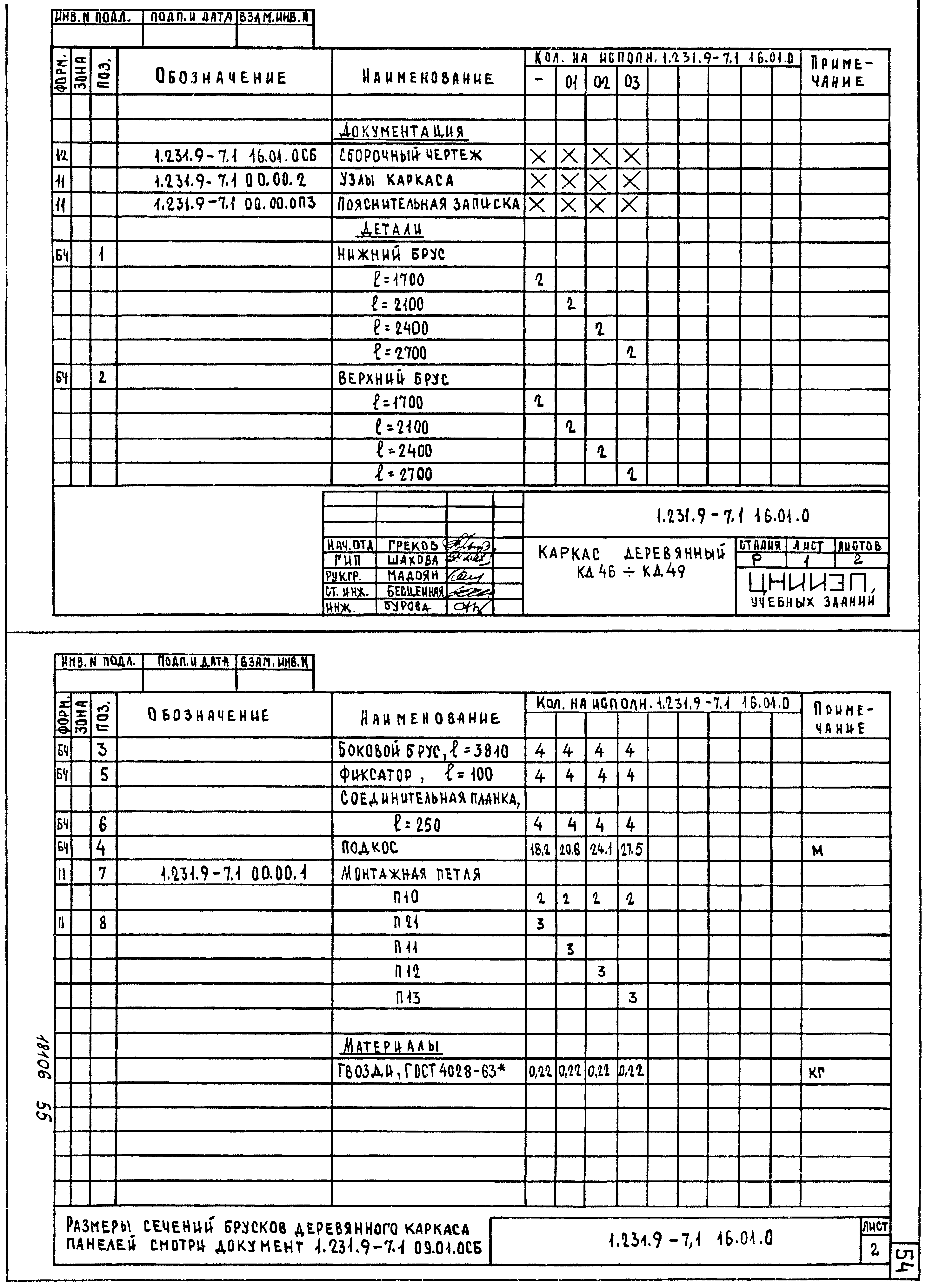 Серия 1.231.9-7