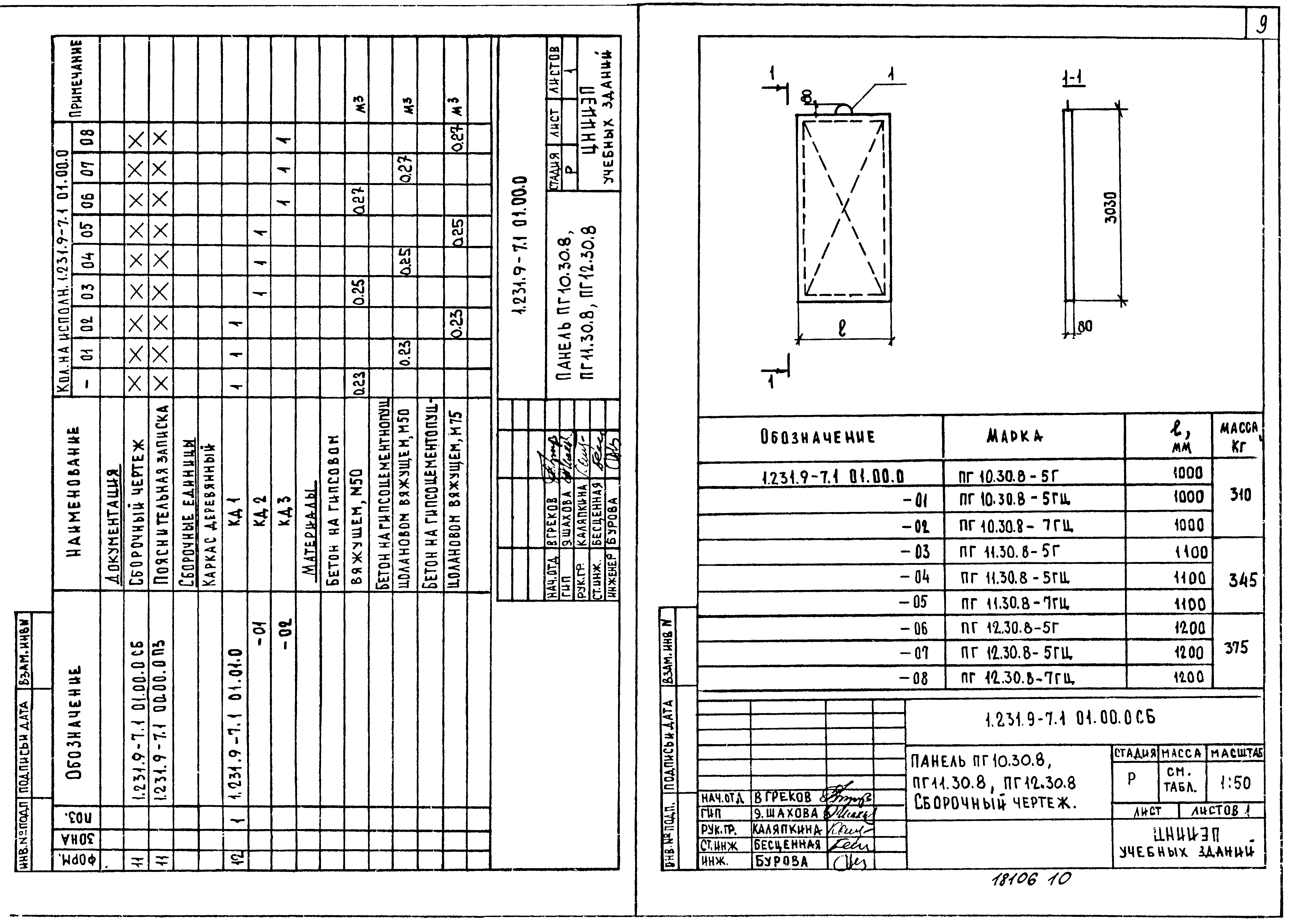 Серия 1.231.9-7