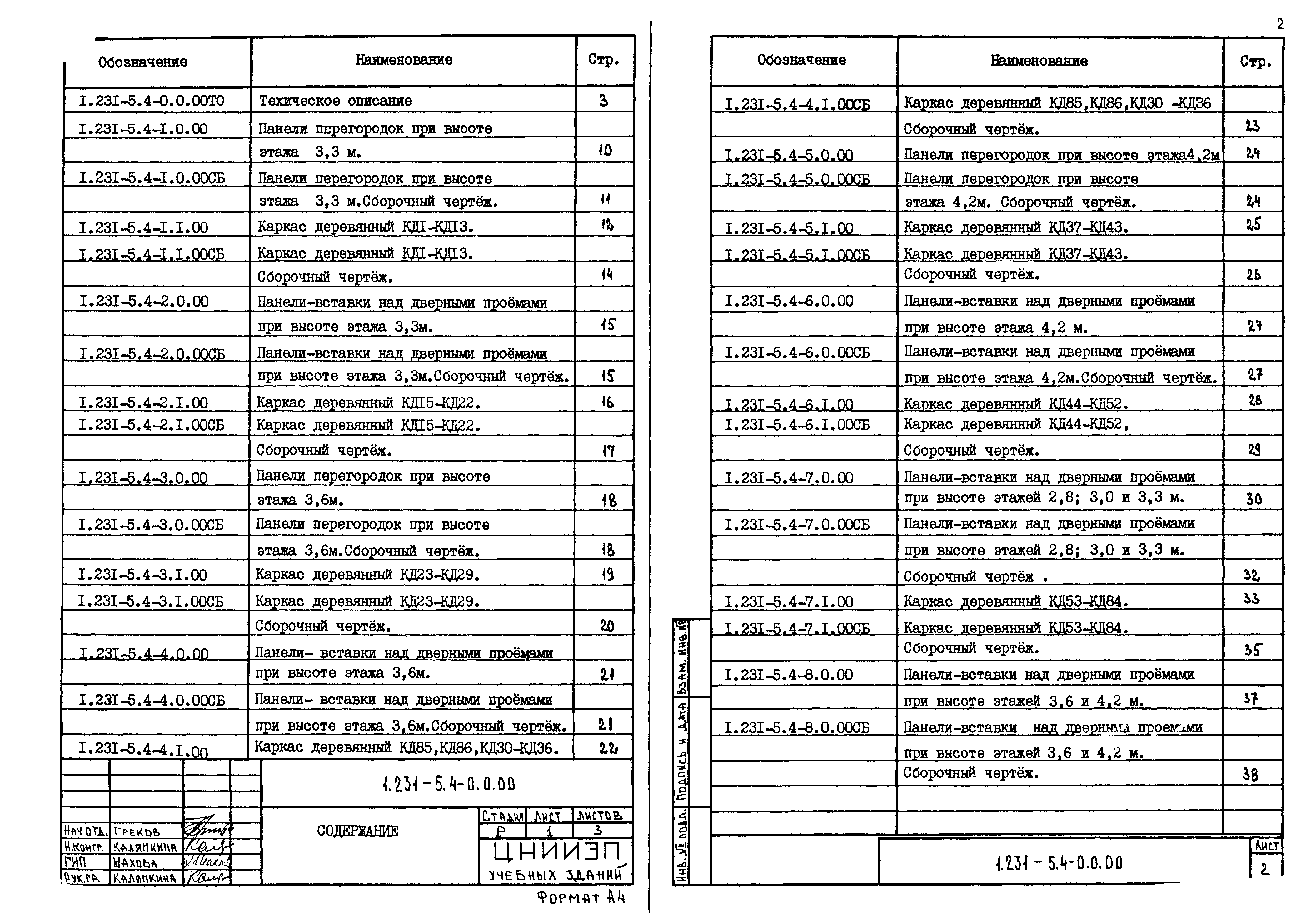 Серия 1.231-5