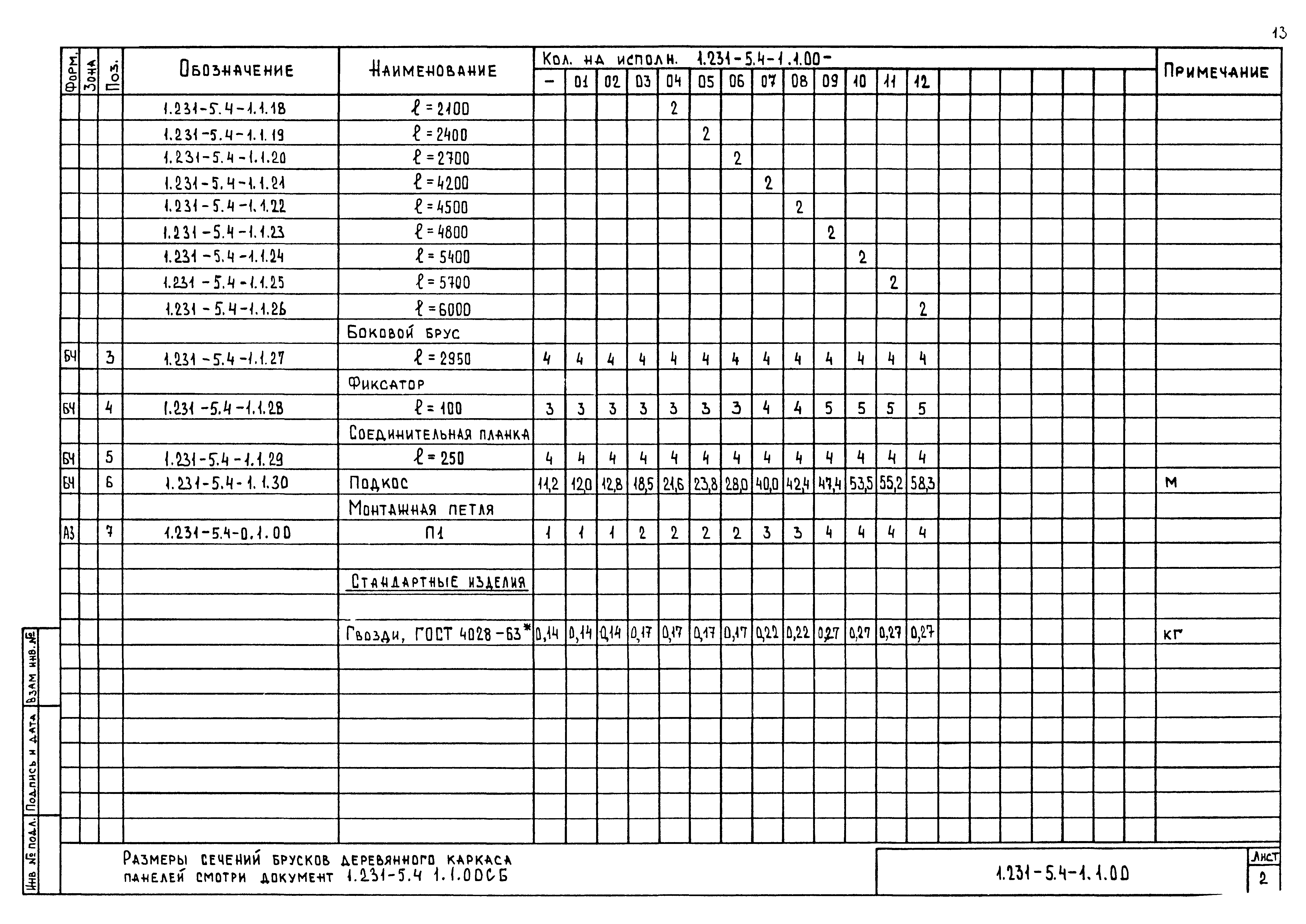 Серия 1.231-5