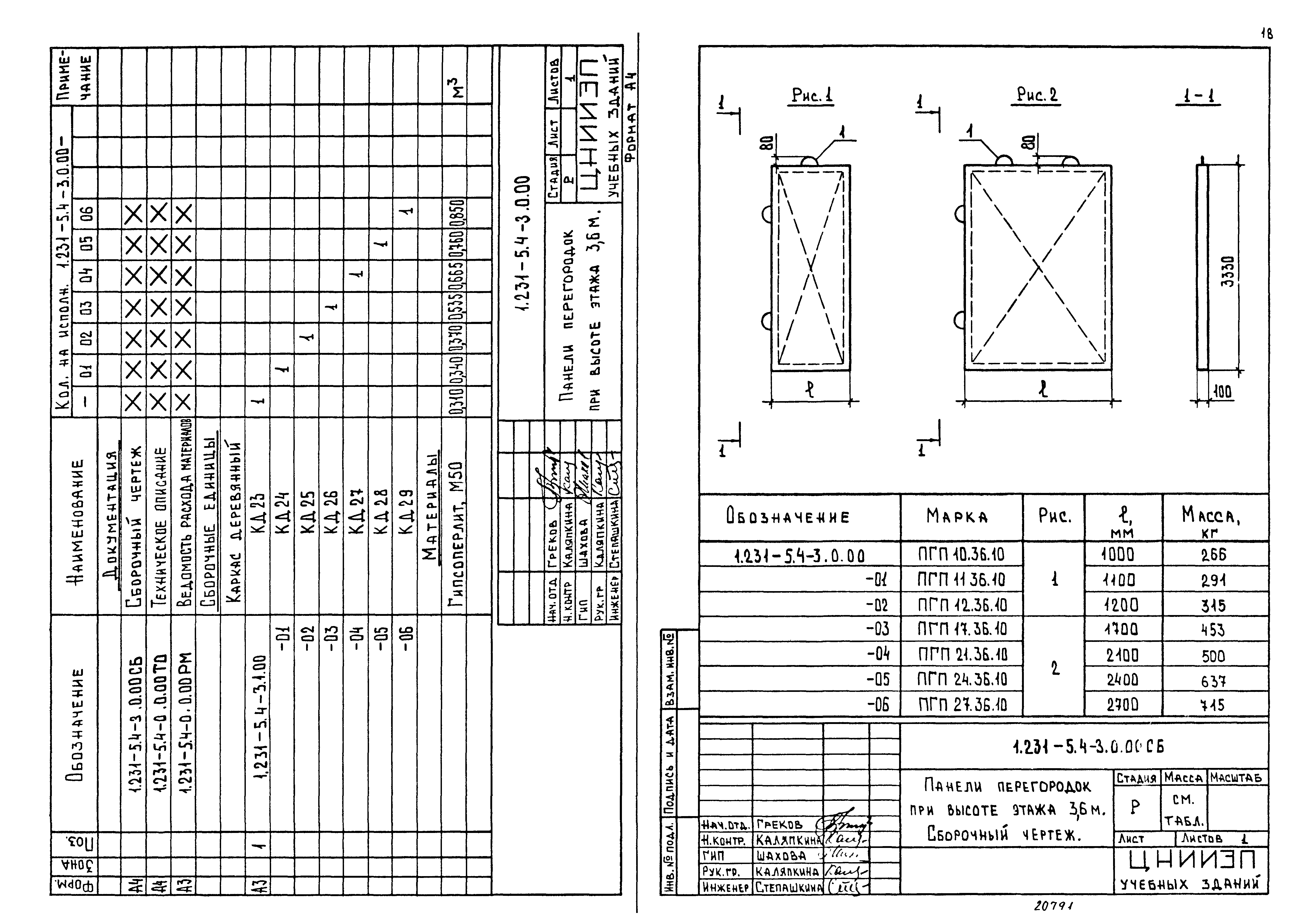 Серия 1.231-5