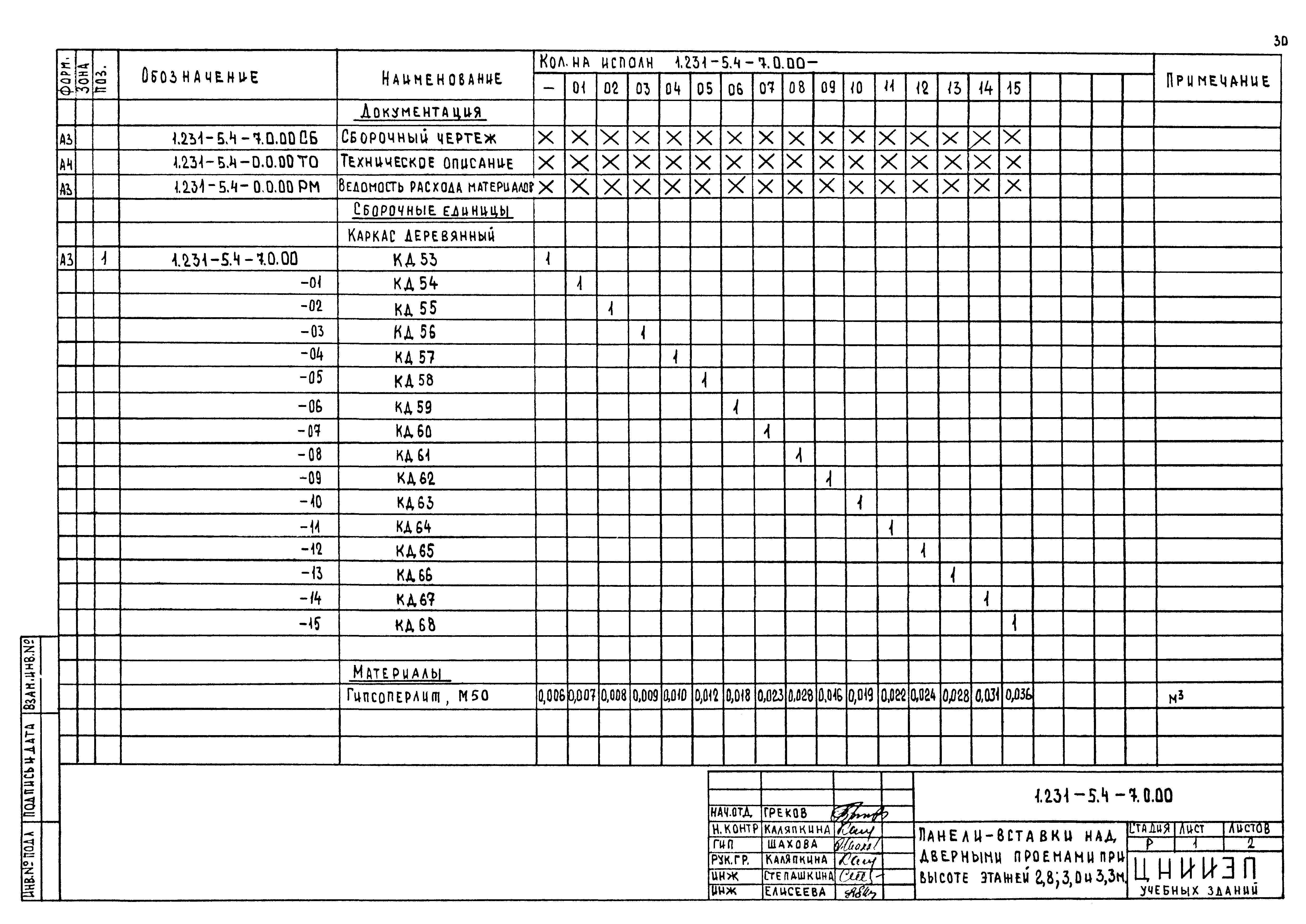 Серия 1.231-5