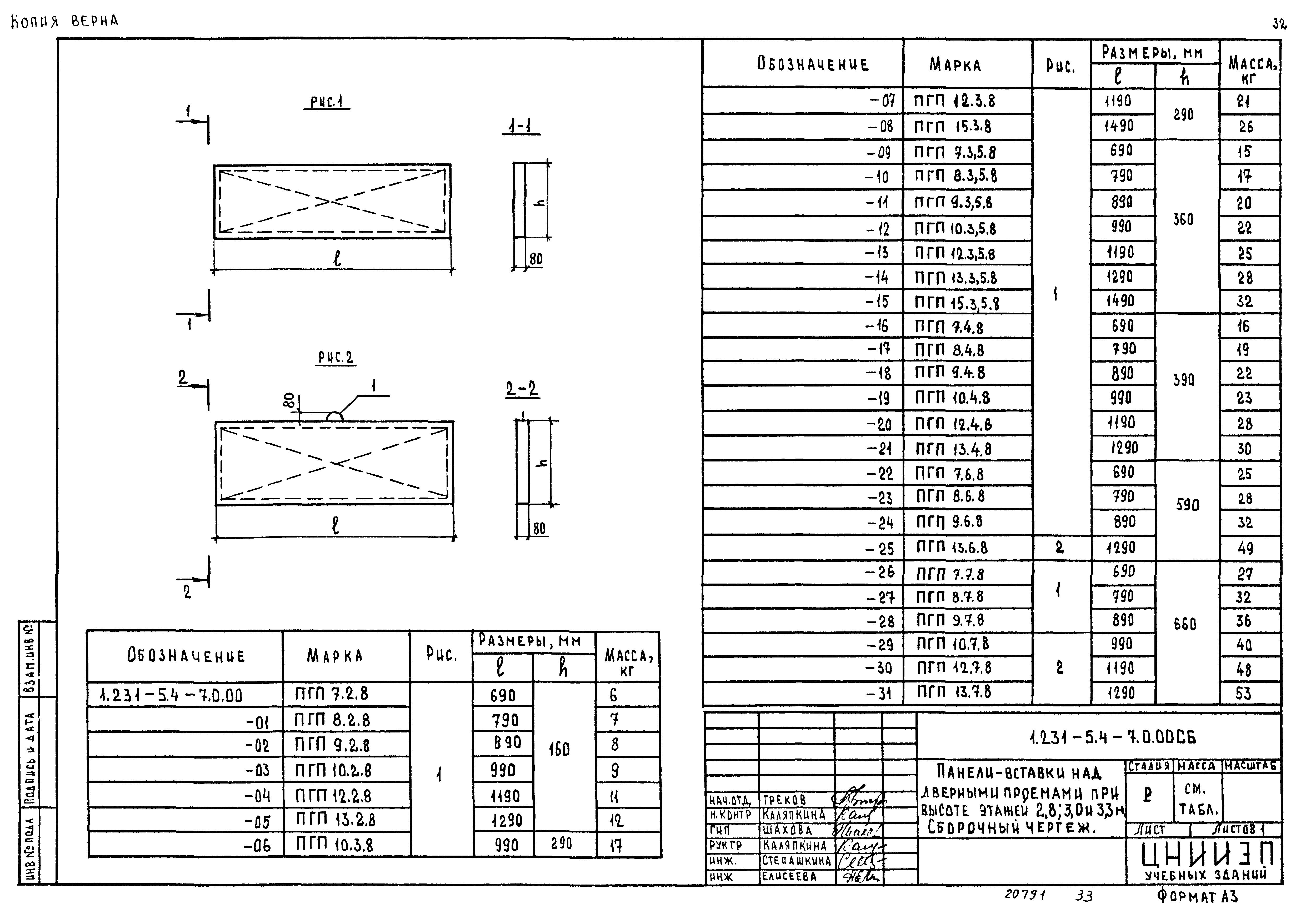 Серия 1.231-5