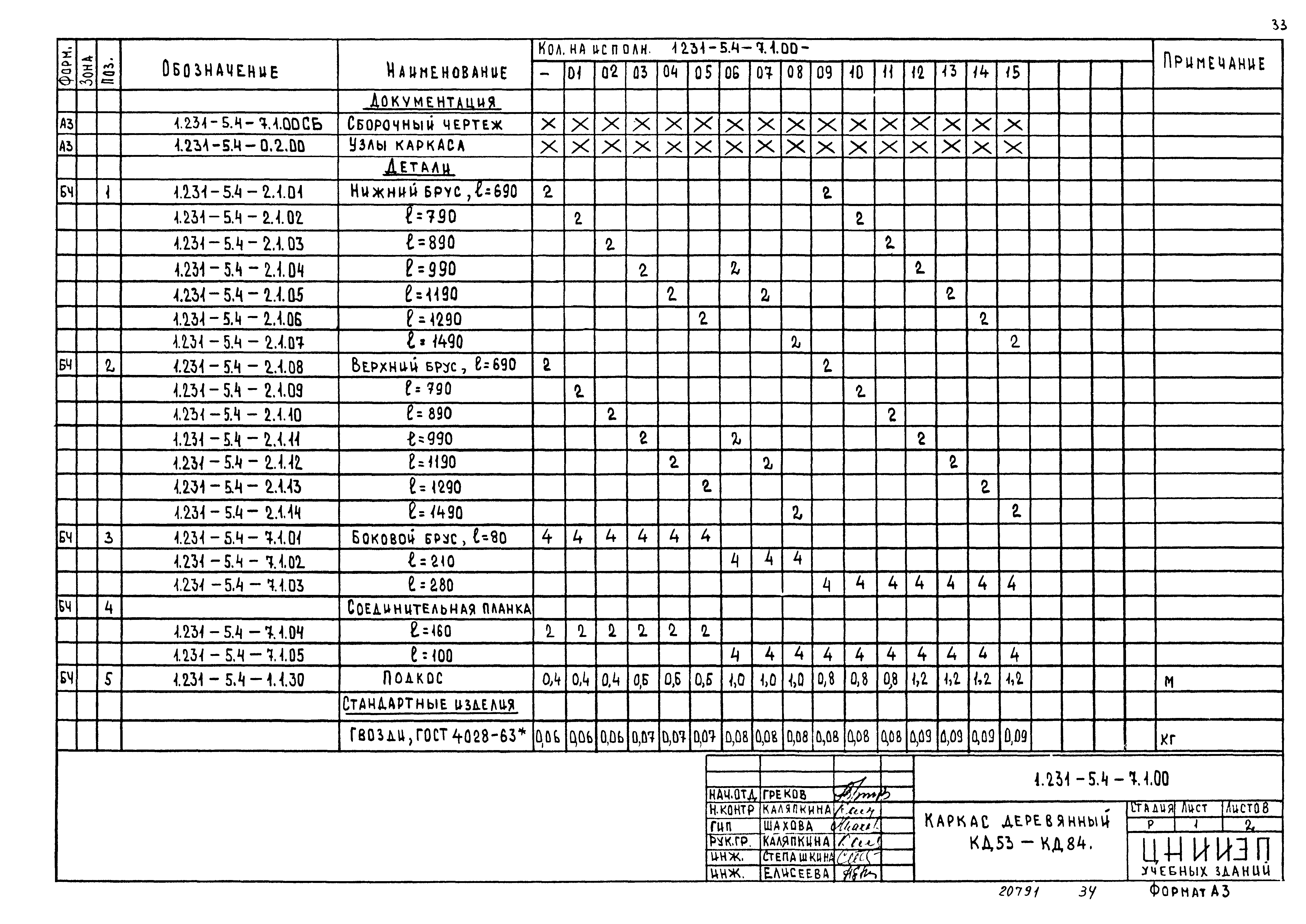 Серия 1.231-5