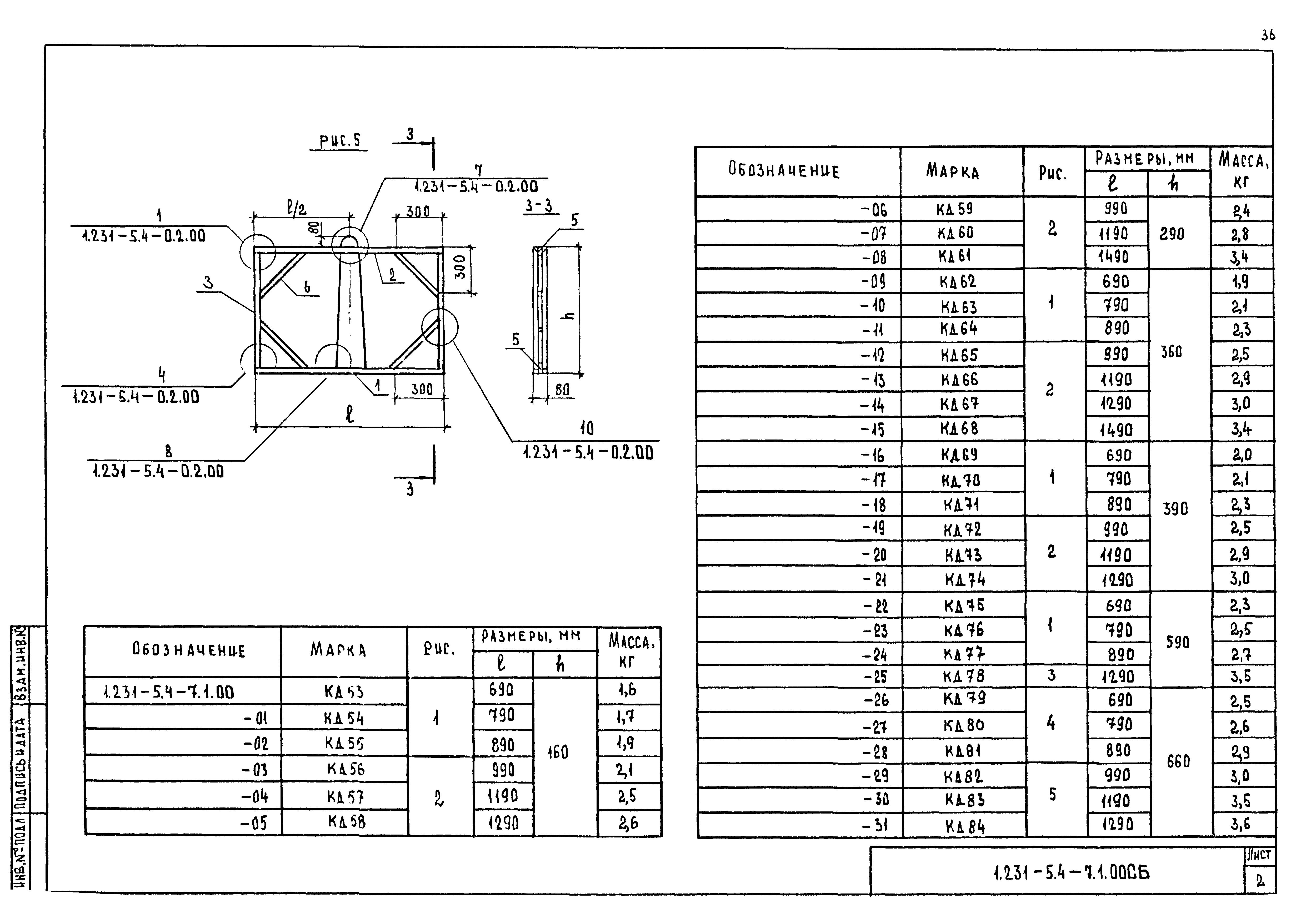 Серия 1.231-5