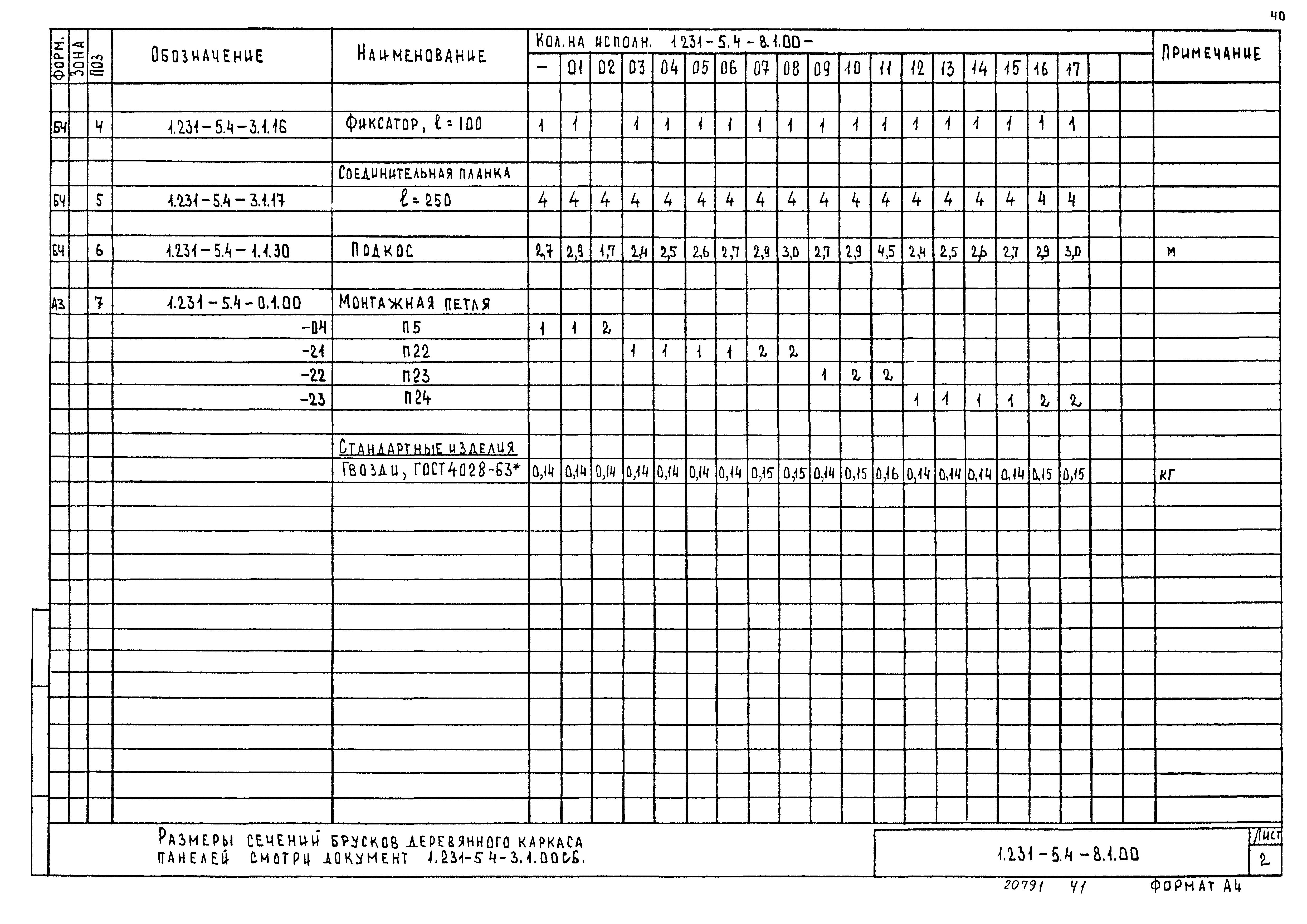 Серия 1.231-5