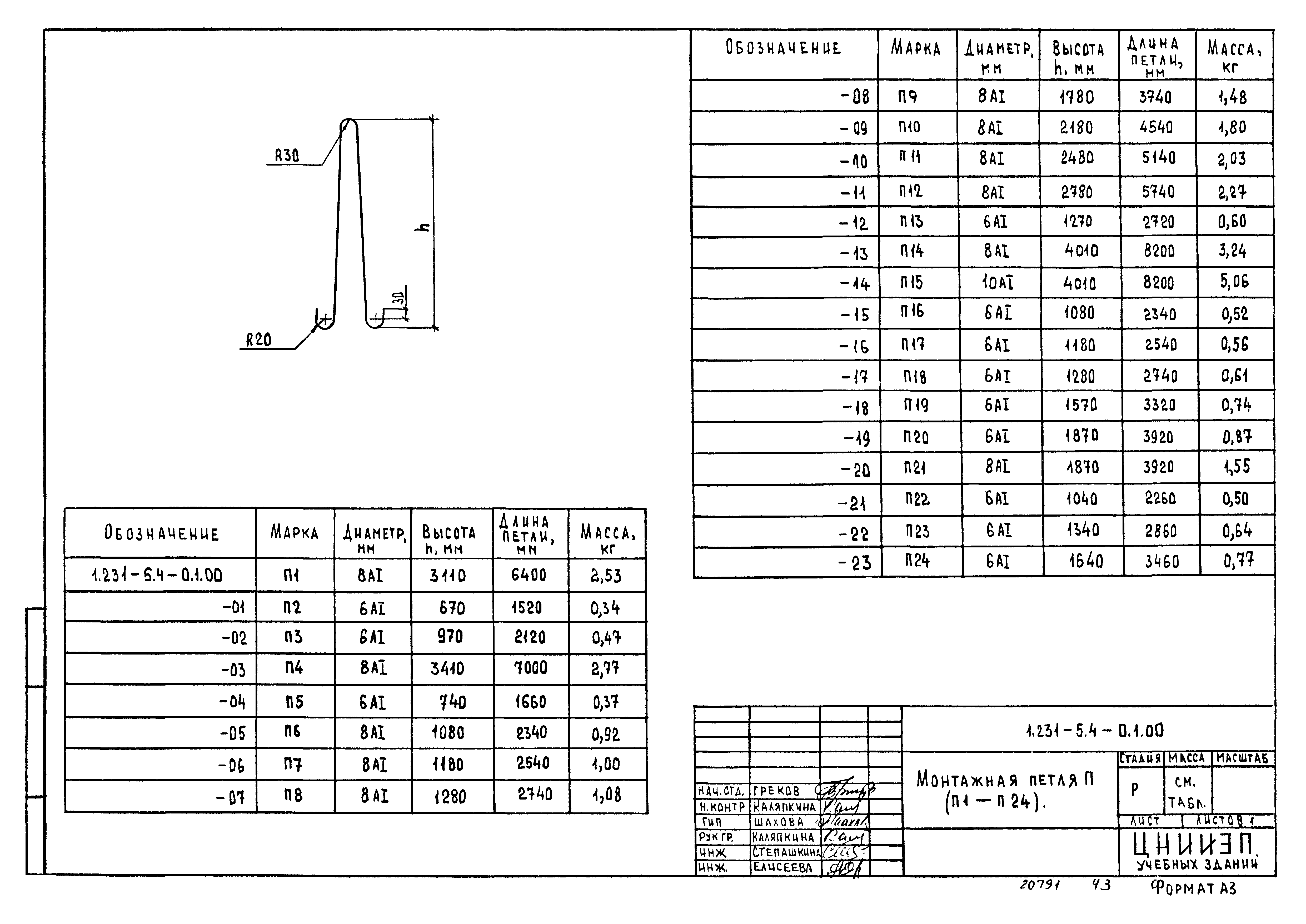 Серия 1.231-5