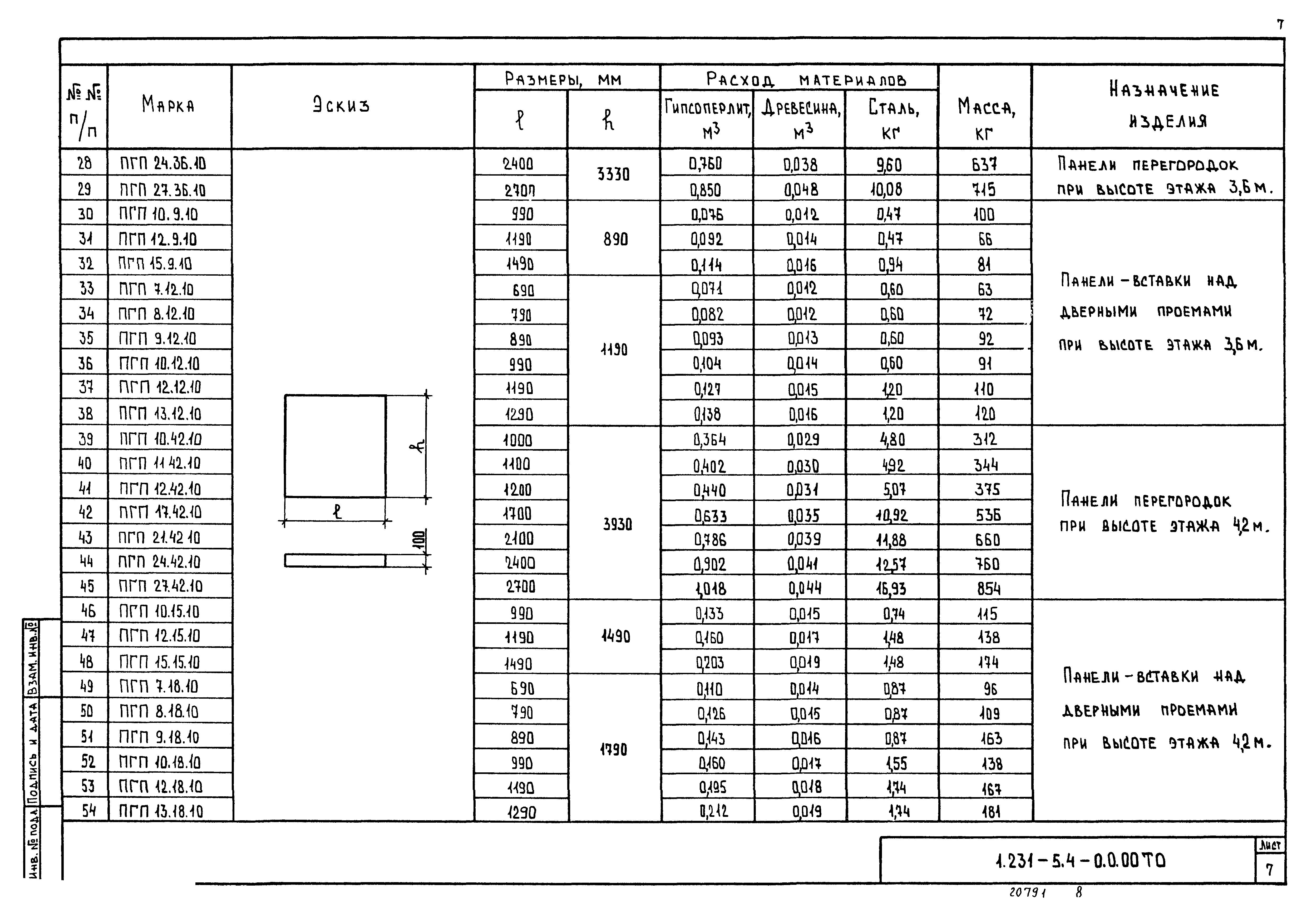 Серия 1.231-5