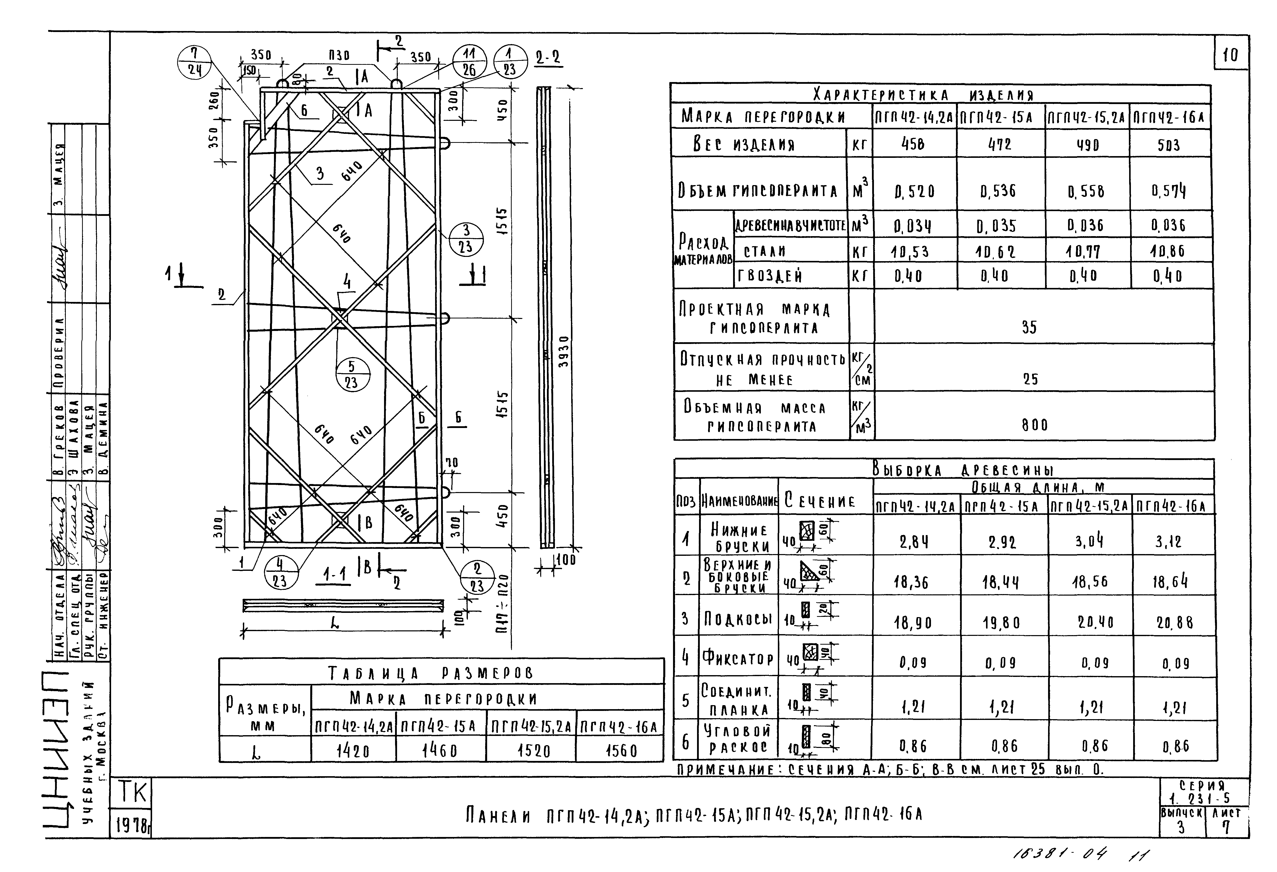 Серия 1.231-5