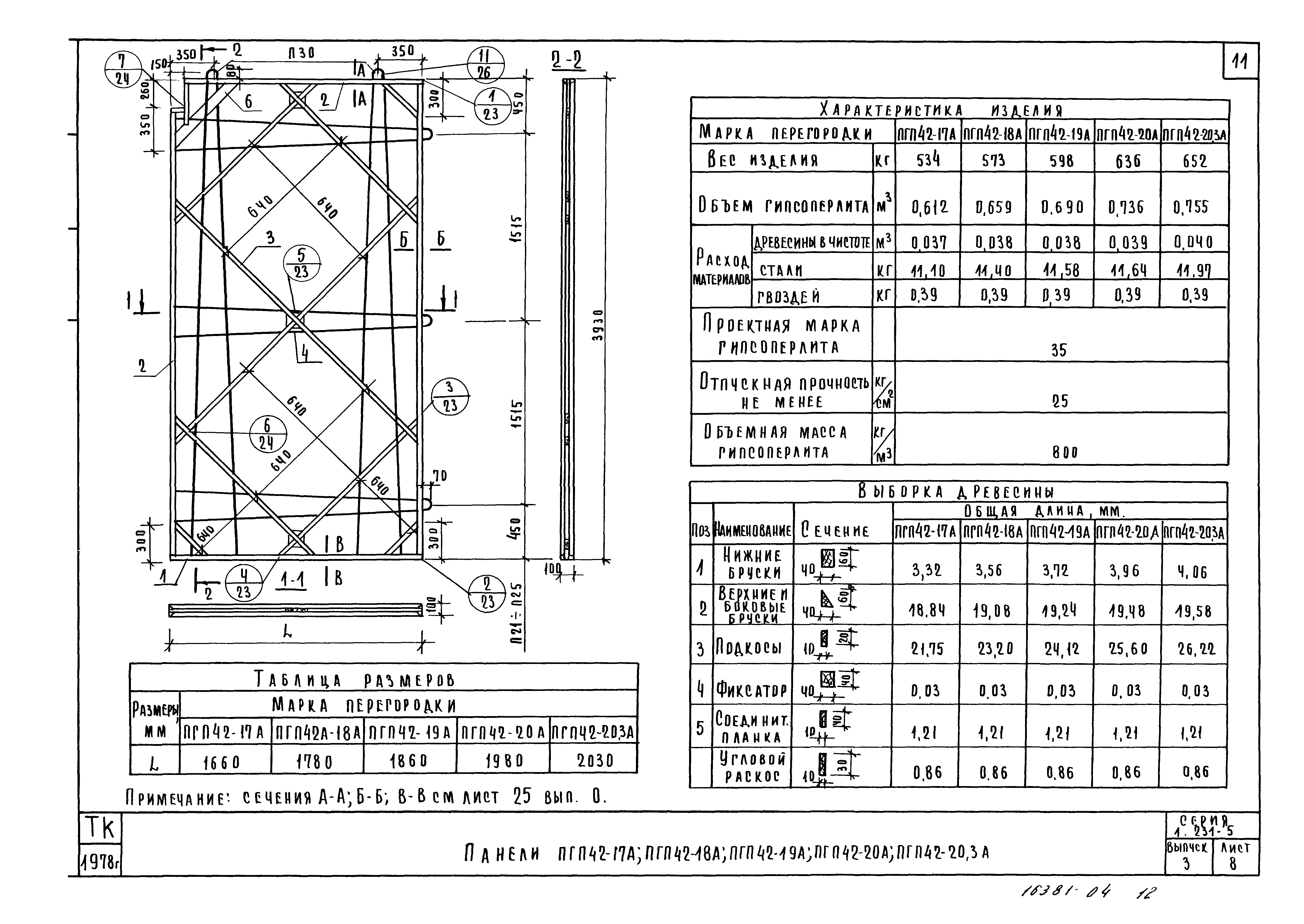 Серия 1.231-5