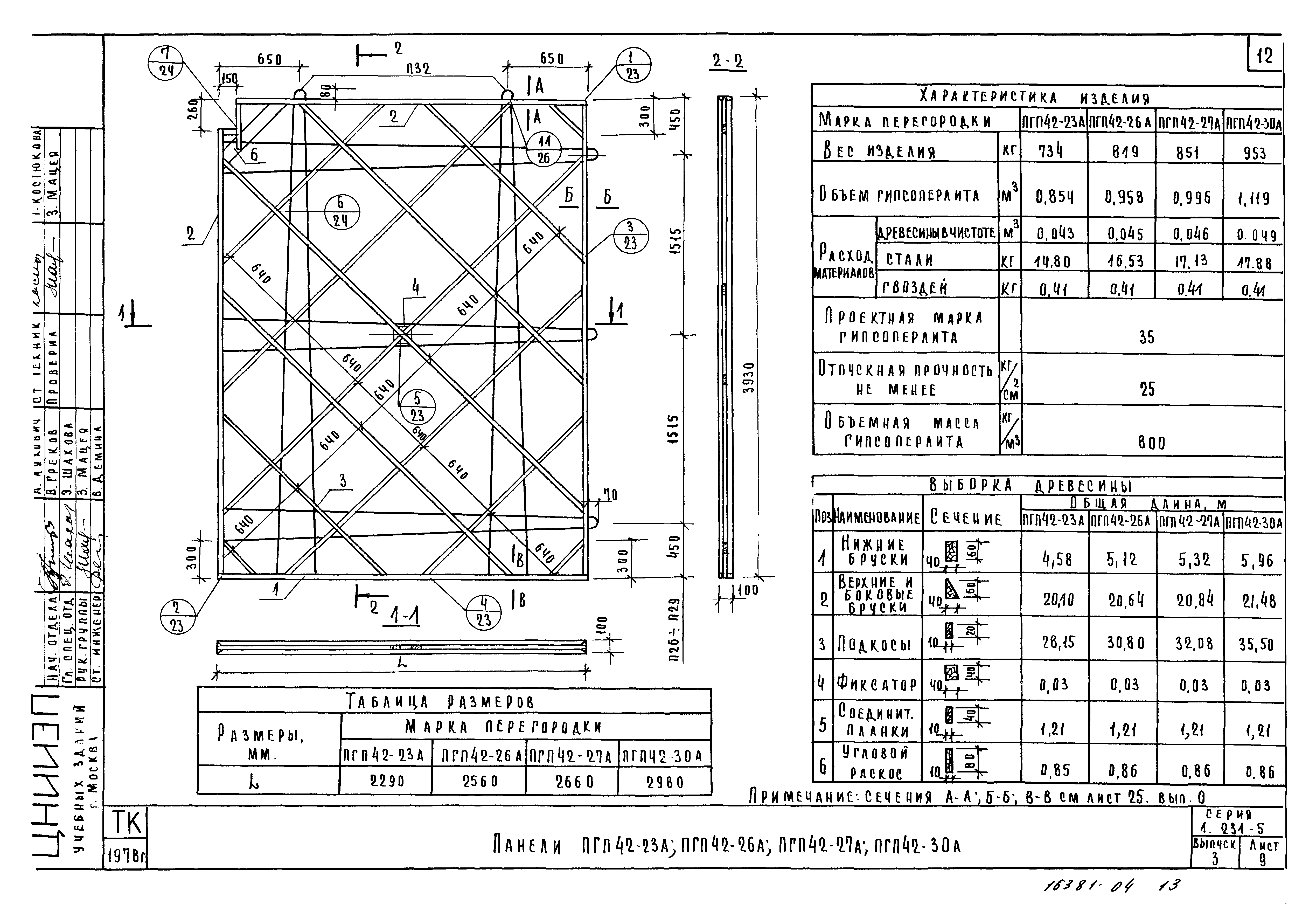 Серия 1.231-5