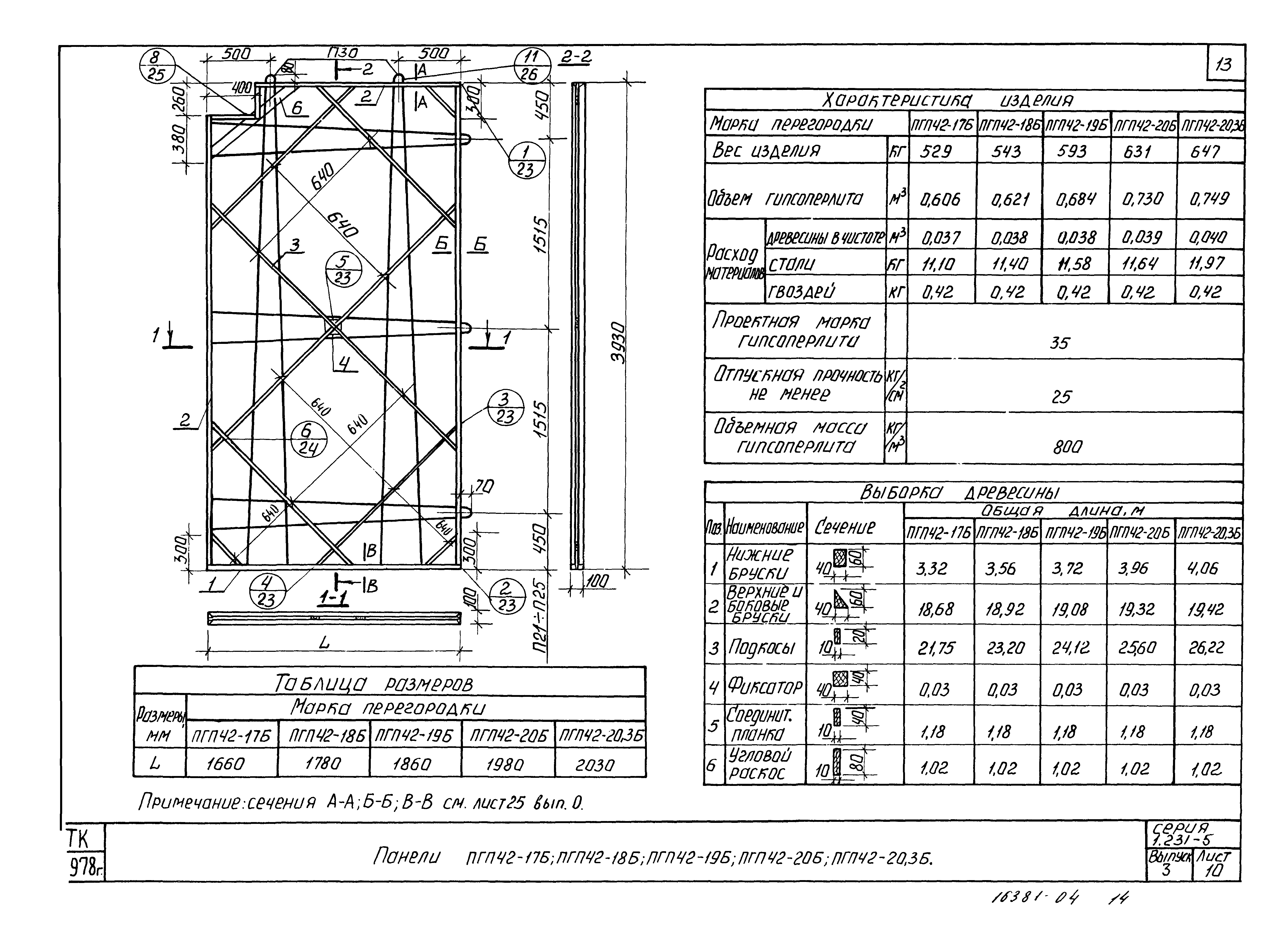 Серия 1.231-5