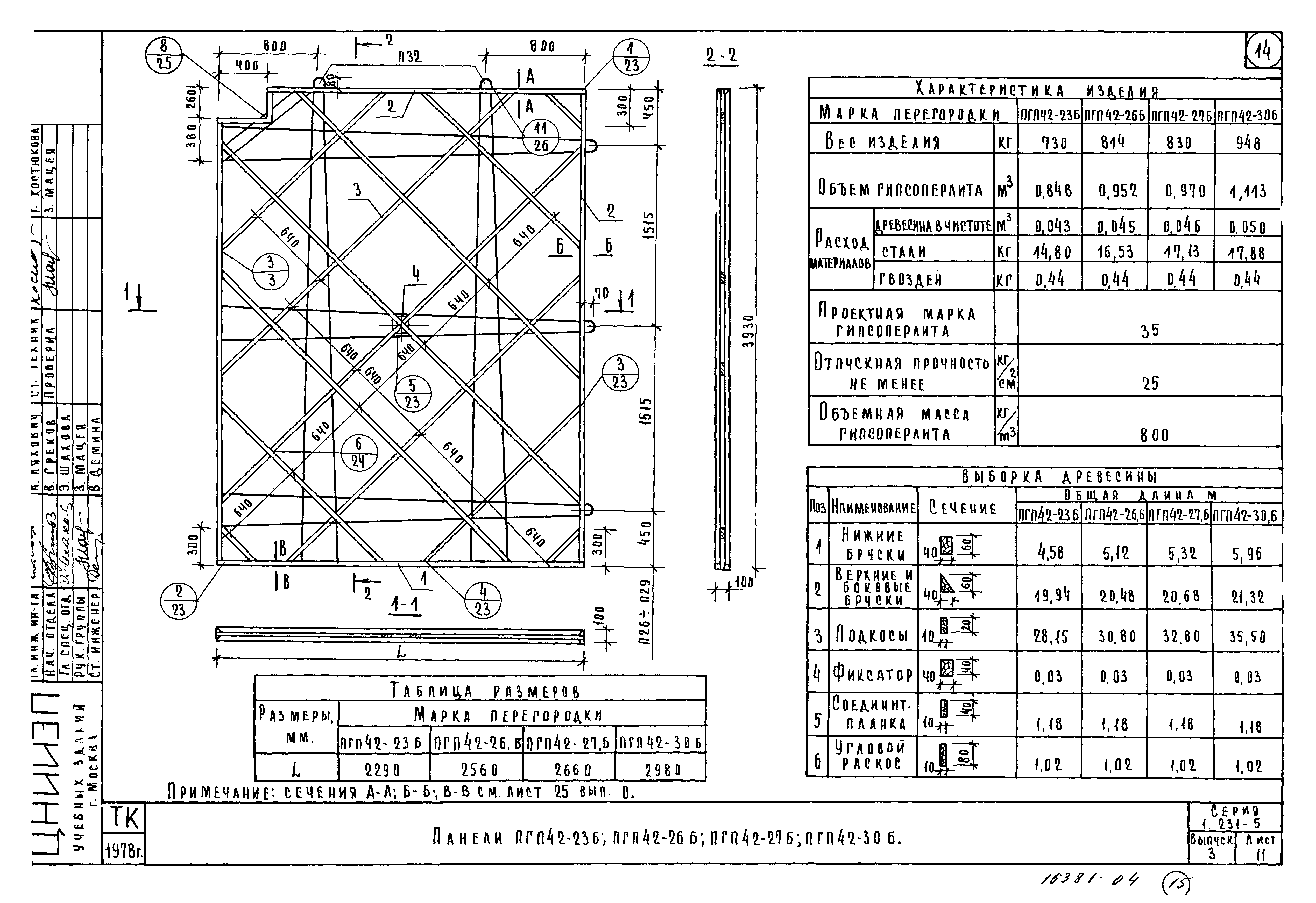 Серия 1.231-5