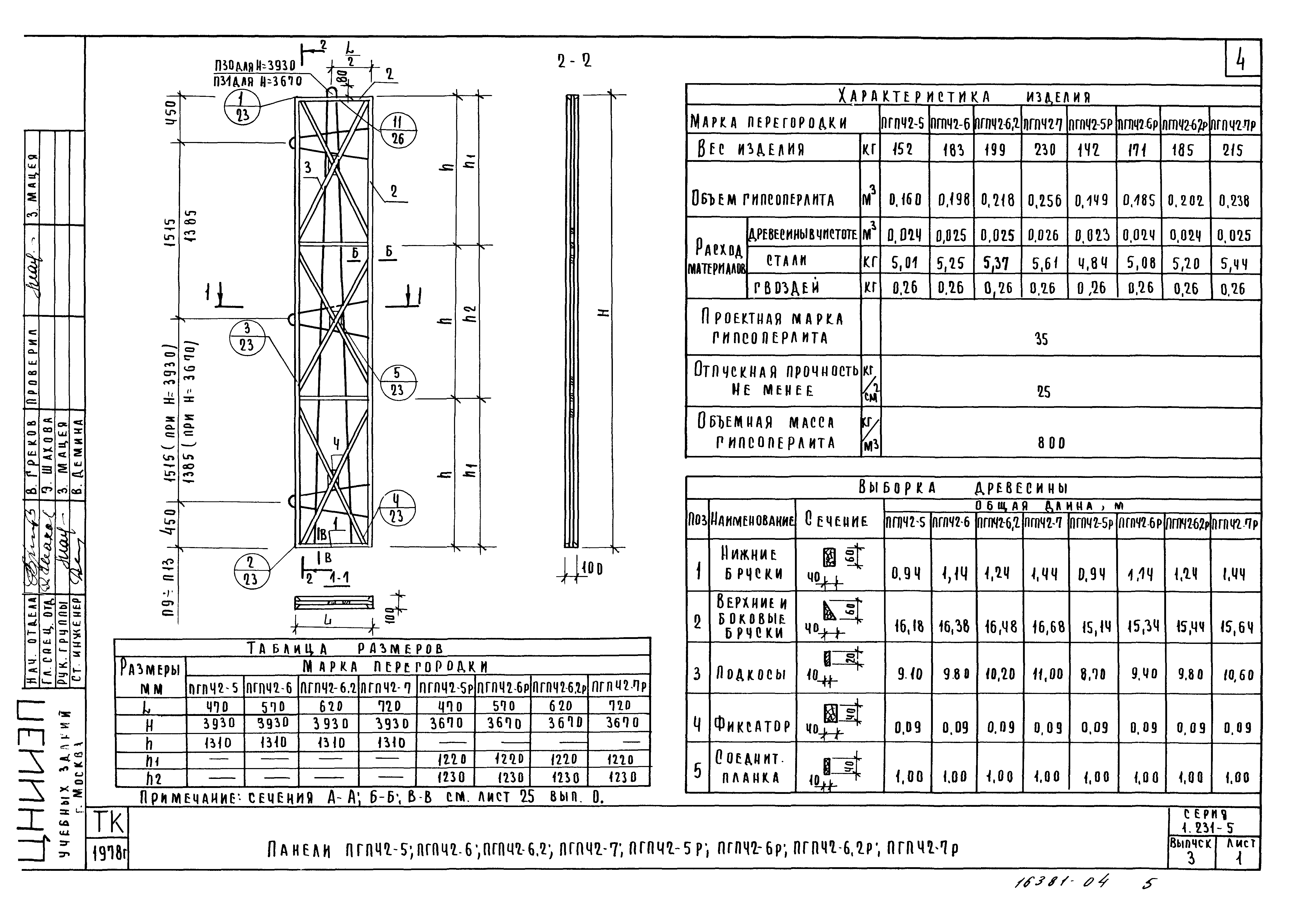 Серия 1.231-5