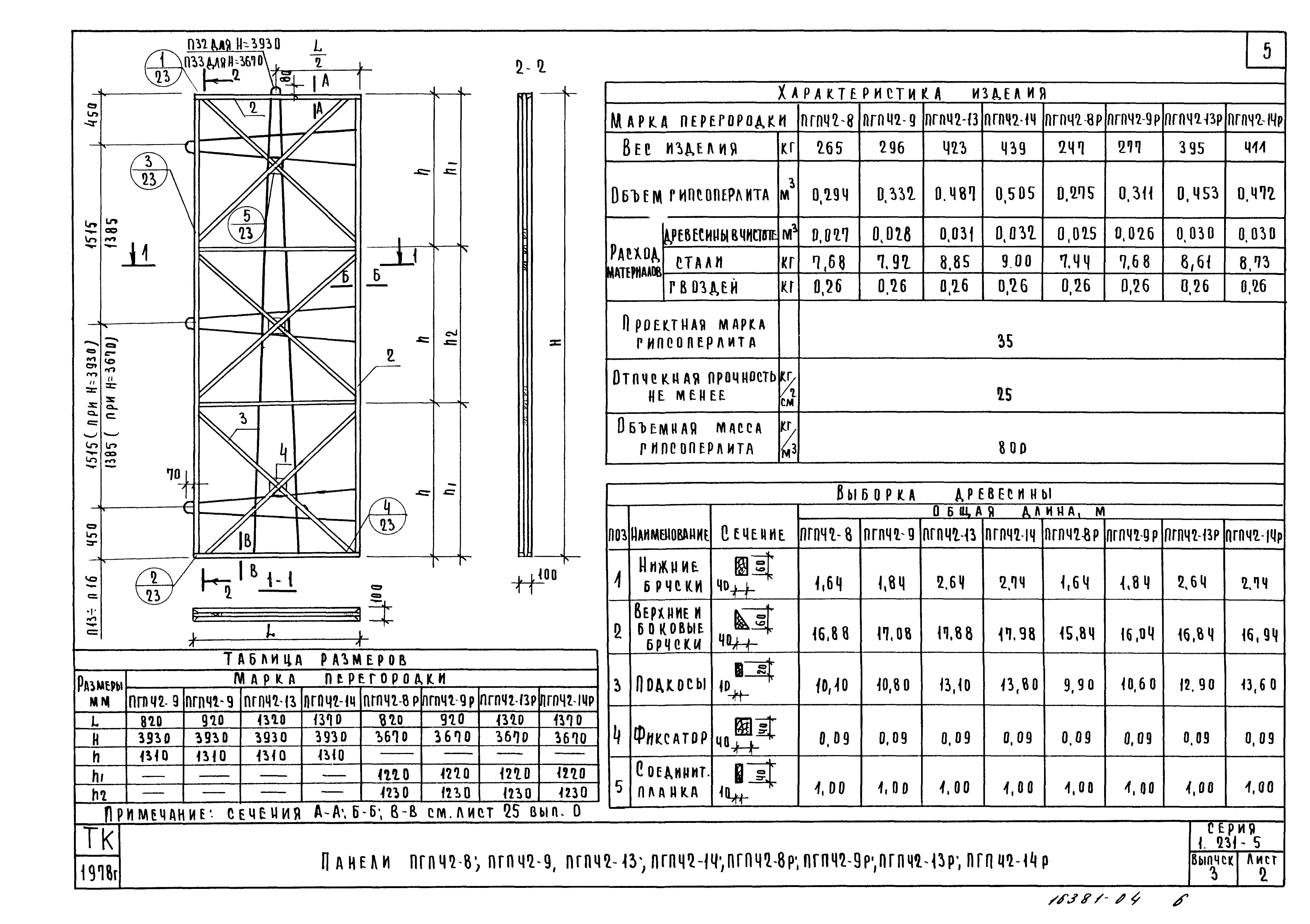 Серия 1.231-5