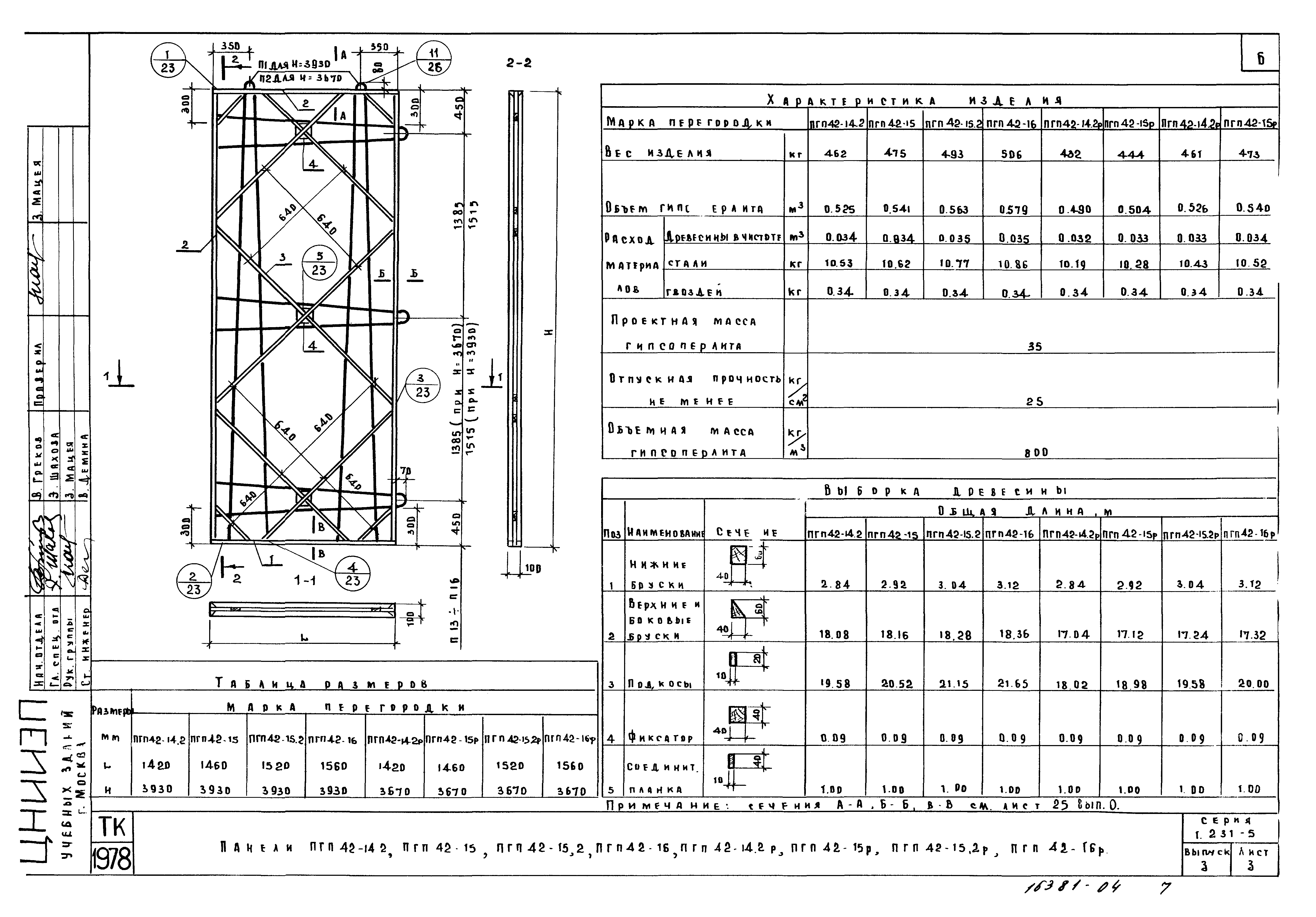 Серия 1.231-5